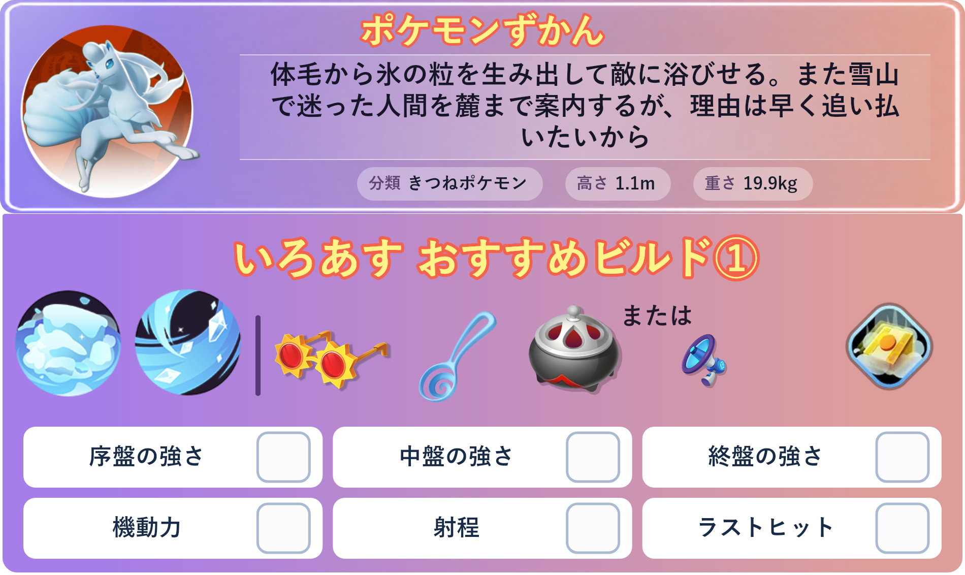 アローラキュウコン。ポケモンずかん：体毛から氷の粒を生み出して敵に浴びせる。また雪山で迷った人間を麓まで案内するが、理由は早く追い払いたいから 分類：きつねポケモン、高さ：1.1m、重さ：19.9kg。いろあす おすすめビルド①。技：ゆきなだれ、ふぶき。持ち物：こだわりメガネ、すりぬけスプーン、のろいのおこう。バトルアイテム：だっしゅつボタン。。