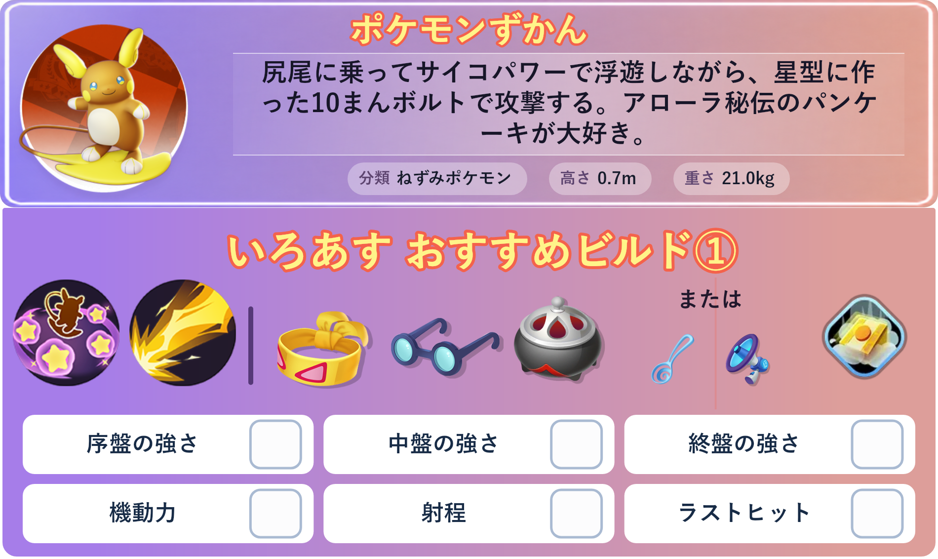 アローラライチュウ。ポケモンずかん：尻尾に乗ってサイコパワーで浮遊しながら、星型に作った10まんボルトで攻撃する。アローラ秘伝のパンケーキが大好き。 分類：ねずみポケモン、高さ：0.7m、重さ：21.0kg。いろあす おすすめビルド①。技：アシストパワー、１０まんボルト。持ち物：ちからのハチマキ、ものしりメガネ、のろいのおこう。バトルアイテム：だっしゅつボタン。技：アシストパワー、１０まんボルト。持ち物：ちからのハチマキ、ものしりメガネ、のろいのおこう。持ち物 または：すりぬけスプーン、エナジーアンプ。