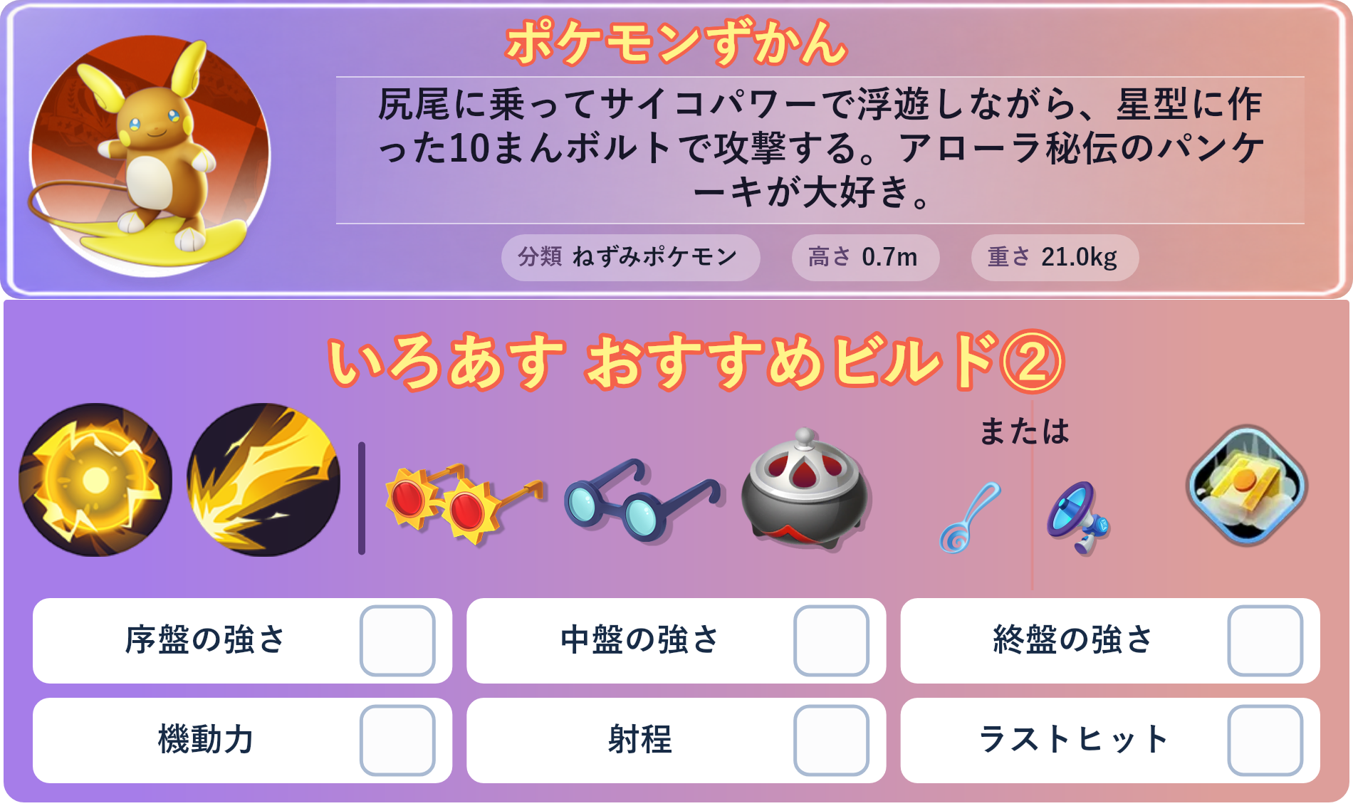 アローラライチュウ。ポケモンずかん：尻尾に乗ってサイコパワーで浮遊しながら、星型に作った10まんボルトで攻撃する。アローラ秘伝のパンケーキが大好き。 分類：ねずみポケモン、高さ：0.7m、重さ：21.0kg。いろあす おすすめビルド②。技：エレキボール、１０まんボルト。持ち物：こだわりメガネ、ものしりメガネ、のろいのおこう。バトルアイテム：だっしゅつボタン。技：エレキボール、１０まんボルト。持ち物：こだわりメガネ、ものしりメガネ、のろいのおこう。持ち物 または：すりぬけスプーン、エナジーアンプ。
