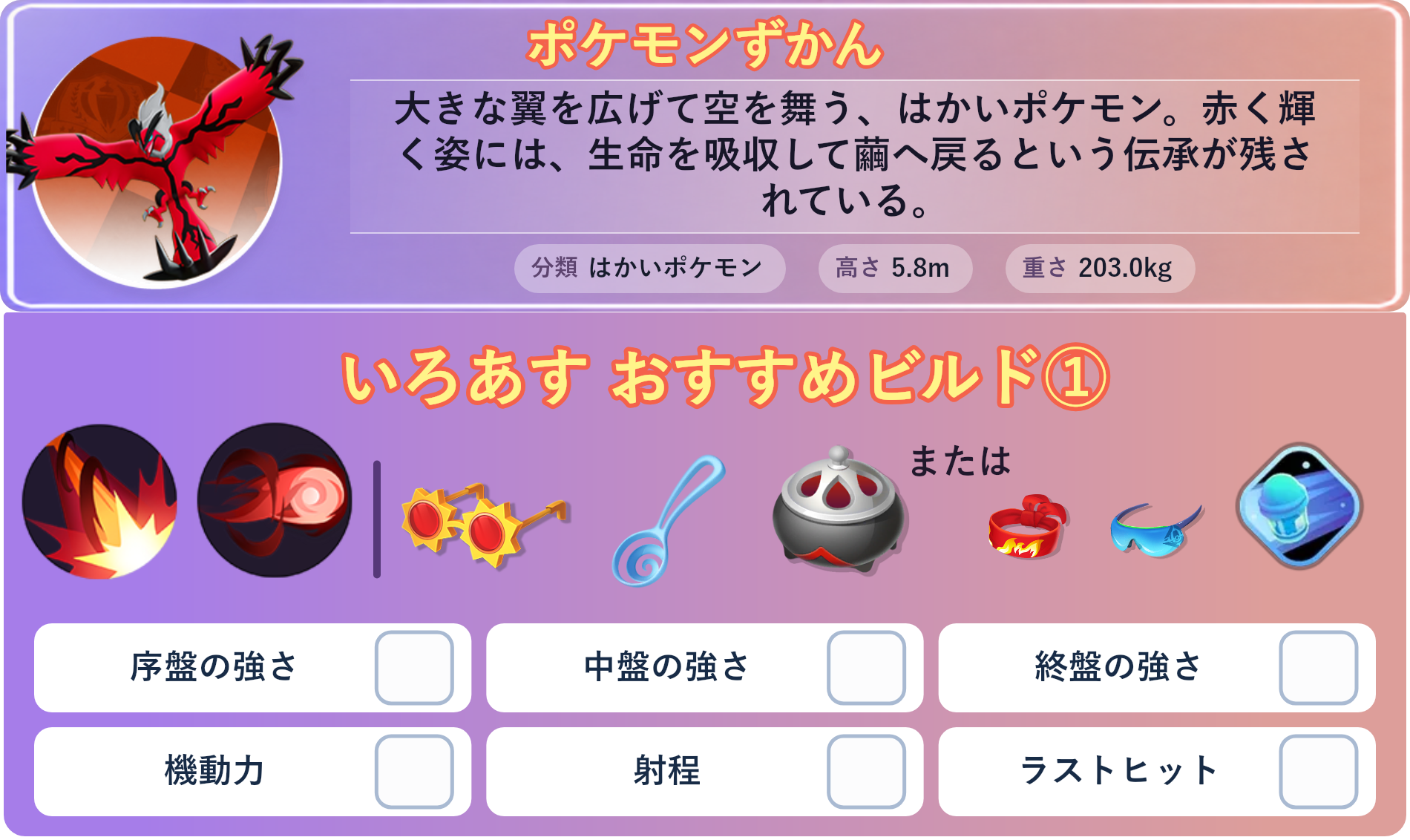 イベルタル。ポケモンずかん：大きな翼を広げて空を舞う、はかいポケモン。赤く輝く姿には、生命を吸収して繭へ戻るという伝承が残されている。 分類：はかいポケモン、高さ：5.8m、重さ：203.0kg。いろあす おすすめビルド①。技：デスウイング、あくのはどう。持ち物：こだわりメガネ、すりぬけスプーン、のろいのおこう。バトルアイテム：スピーダー。。