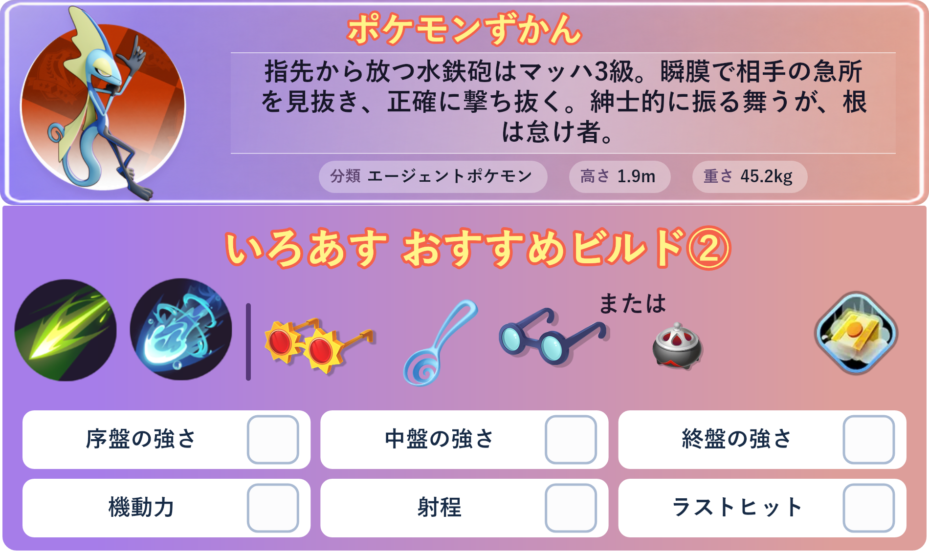 インテレオン。ポケモンずかん：指先から放つ水鉄砲はマッハ3級。瞬膜で相手の急所を見抜き、正確に撃ち抜く。紳士的に振る舞うが、根は怠け者。 分類：エージェントポケモン、高さ：1.9m、重さ：45.2kg。いろあす おすすめビルド②。技：とどめばり、ねらいうち。持ち物：こだわりメガネ、すりぬけスプーン、ものしりメガネ。バトルアイテム：だっしゅつボタン。。