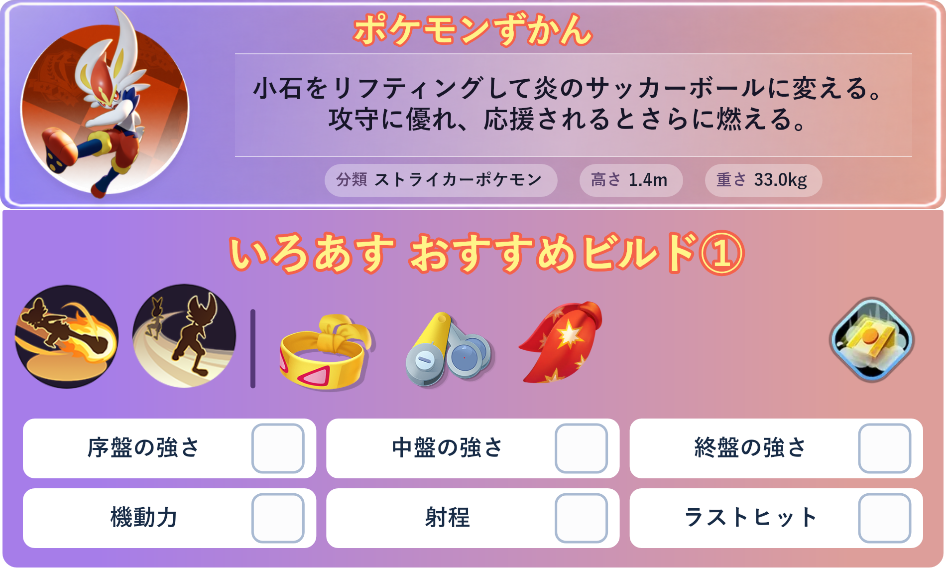 エースバーン。ポケモンずかん：小石をリフティングして炎のサッカーボールに変える。攻守に優れ、応援されるとさらに燃える。 分類：ストライカーポケモン、高さ：1.4m、重さ：33.0kg。いろあす おすすめビルド①。技：ブレイズキック、フェイント。持ち物：ちからのハチマキ、ピントレンズ、れんだスカーフ。バトルアイテム：だっしゅつボタン。。
