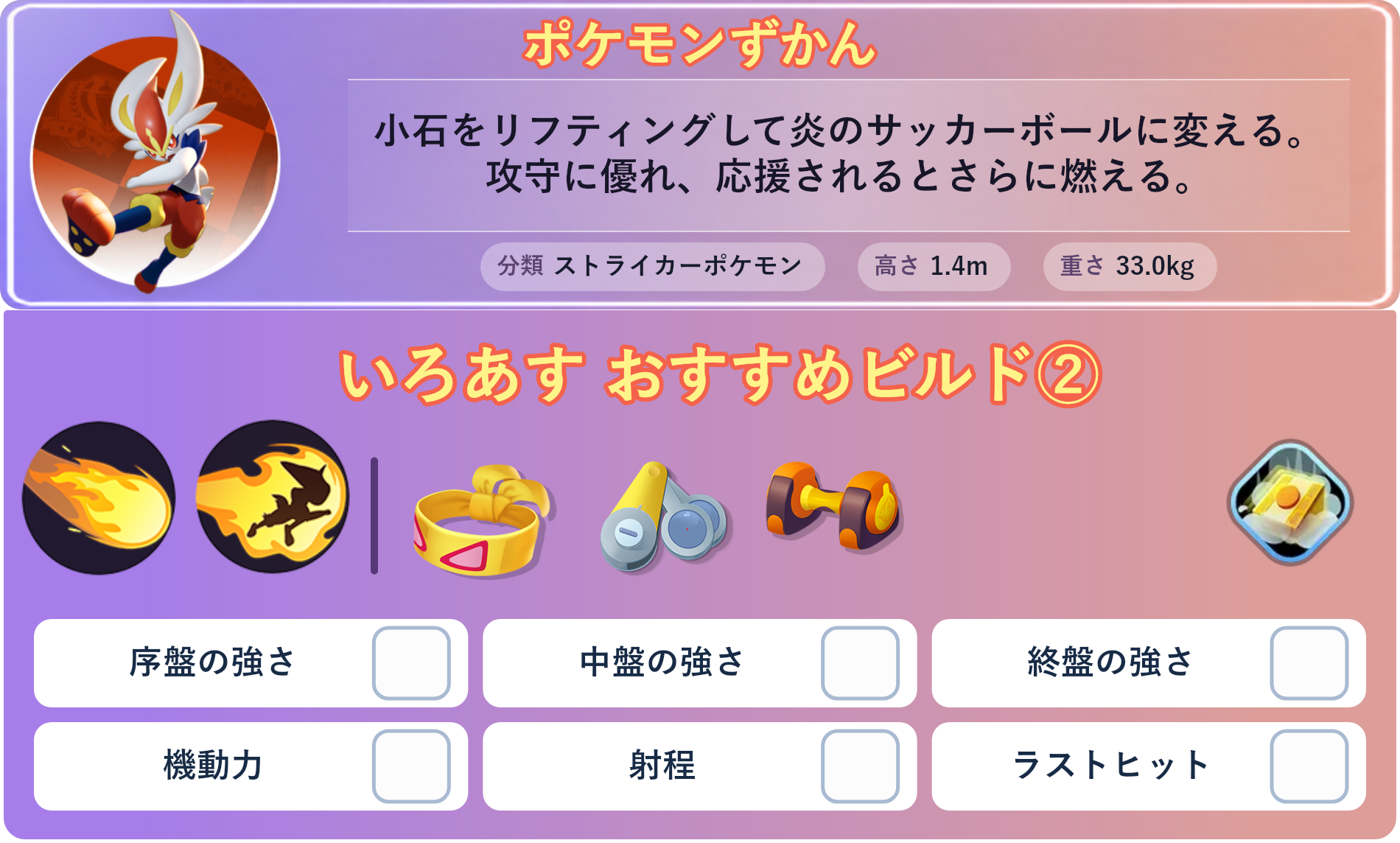 エースバーン。ポケモンずかん：小石をリフティングして炎のサッカーボールに変える。攻守に優れ、応援されるとさらに燃える。 分類：ストライカーポケモン、高さ：1.4m、重さ：33.0kg。いろあす おすすめビルド②。技：かえんボール、ニトロチャージ。持ち物：ちからのハチマキ、ピントレンズ、もうこうダンベル。バトルアイテム：だっしゅつボタン。。