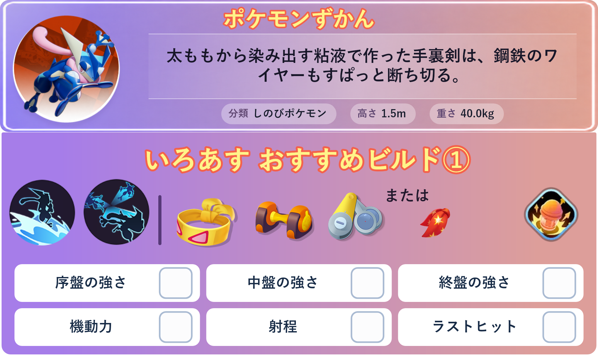 ゲッコウガ。ポケモンずかん：太ももから染み出す粘液で作った手裏剣は、鋼鉄のワイヤーもすぱっと断ち切る。 分類：しのびポケモン、高さ：1.5m、重さ：40.0kg。いろあす おすすめビルド①。技：なみのり、かげぶんしん。持ち物：ちからのハチマキ、もうこうダンベル、ピントレンズ。バトルアイテム：プラスパワー。。