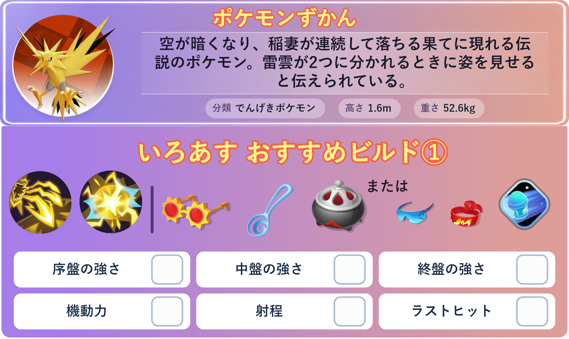 サンダー。ポケモンずかん：空が暗くなり、稲妻が連続して落ちる果てに現れる伝説のポケモン。雷雲が2つに分かれるときに姿を見せると伝えられている。 分類：でんげきポケモン、高さ：1.6m、重さ：52.6kg。いろあす おすすめビルド①。技：１０まんボルト、でんじほう。持ち物：こだわりメガネ、すりぬけスプーン、のろいのおこう。バトルアイテム：スピーダー。。