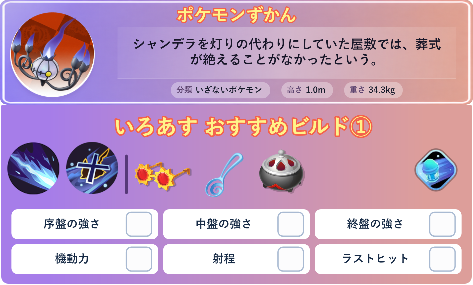 シャンデラ。ポケモンずかん：シャンデラを灯りの代わりにしていた屋敷では、葬式が絶えることがなかったという。 分類：いざないポケモン、高さ：1.0m、重さ：34.3kg。いろあす おすすめビルド①。技：かえんほうしゃ、ふういん。持ち物：こだわりメガネ、すりぬけスプーン、のろいのおこう。バトルアイテム：スピーダー。技：かえんほうしゃ、ふういん。