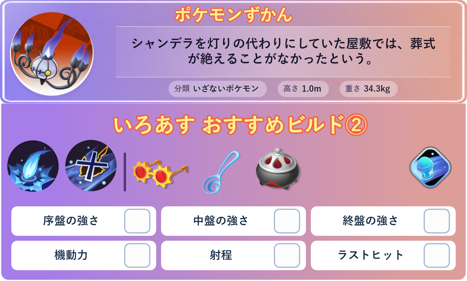 シャンデラ。ポケモンずかん：シャンデラを灯りの代わりにしていた屋敷では、葬式が絶えることがなかったという。 分類：いざないポケモン、高さ：1.0m、重さ：34.3kg。いろあす おすすめビルド②。技：オーバーヒート、ふういん。持ち物：こだわりメガネ、すりぬけスプーン、のろいのおこう。バトルアイテム：スピーダー。技：オーバーヒート、ふういん。