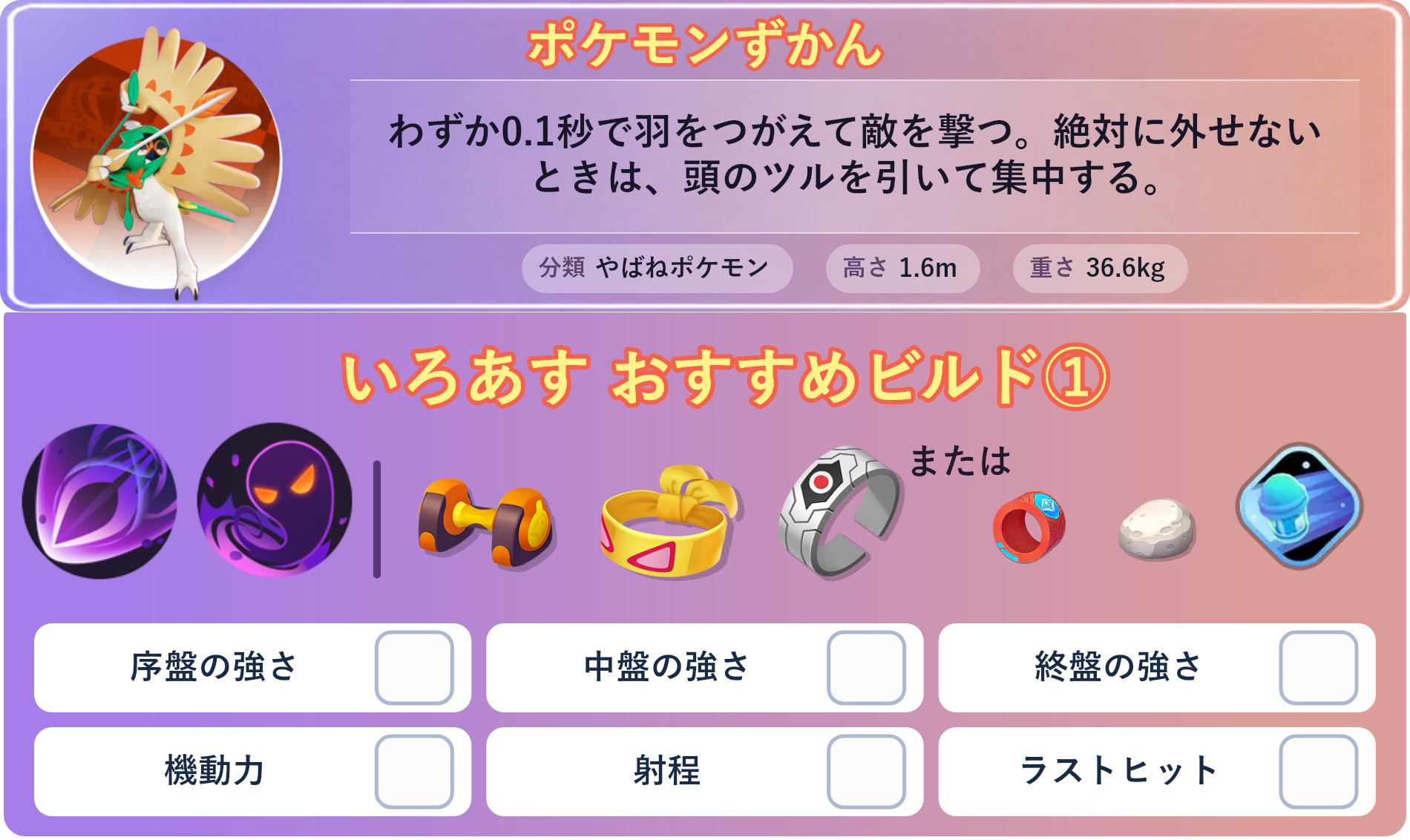 ジュナイパー。ポケモンずかん：わずか0.1秒で羽をつがえて敵を撃つ。絶対に外せないときは、頭のツルを引いて集中する。 分類：やばねポケモン、高さ：1.6m、重さ：36.6kg。いろあす おすすめビルド①。技：かげぬい、かげうち。持ち物：もうこうダンベル、ちからのハチマキ、のろいのバングル。バトルアイテム：スピーダー。。
