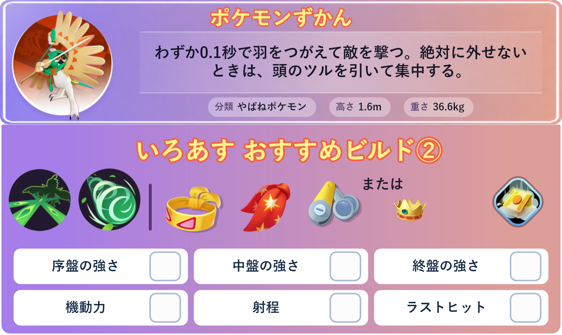 ジュナイパー。ポケモンずかん：わずか0.1秒で羽をつがえて敵を撃つ。絶対に外せないときは、頭のツルを引いて集中する。 分類：やばねポケモン、高さ：1.6m、重さ：36.6kg。いろあす おすすめビルド②。技：はっぱカッター、リーフストーム。持ち物：ちからのハチマキ、れんだスカーフ、ピントレンズ。バトルアイテム：だっしゅつボタン。。