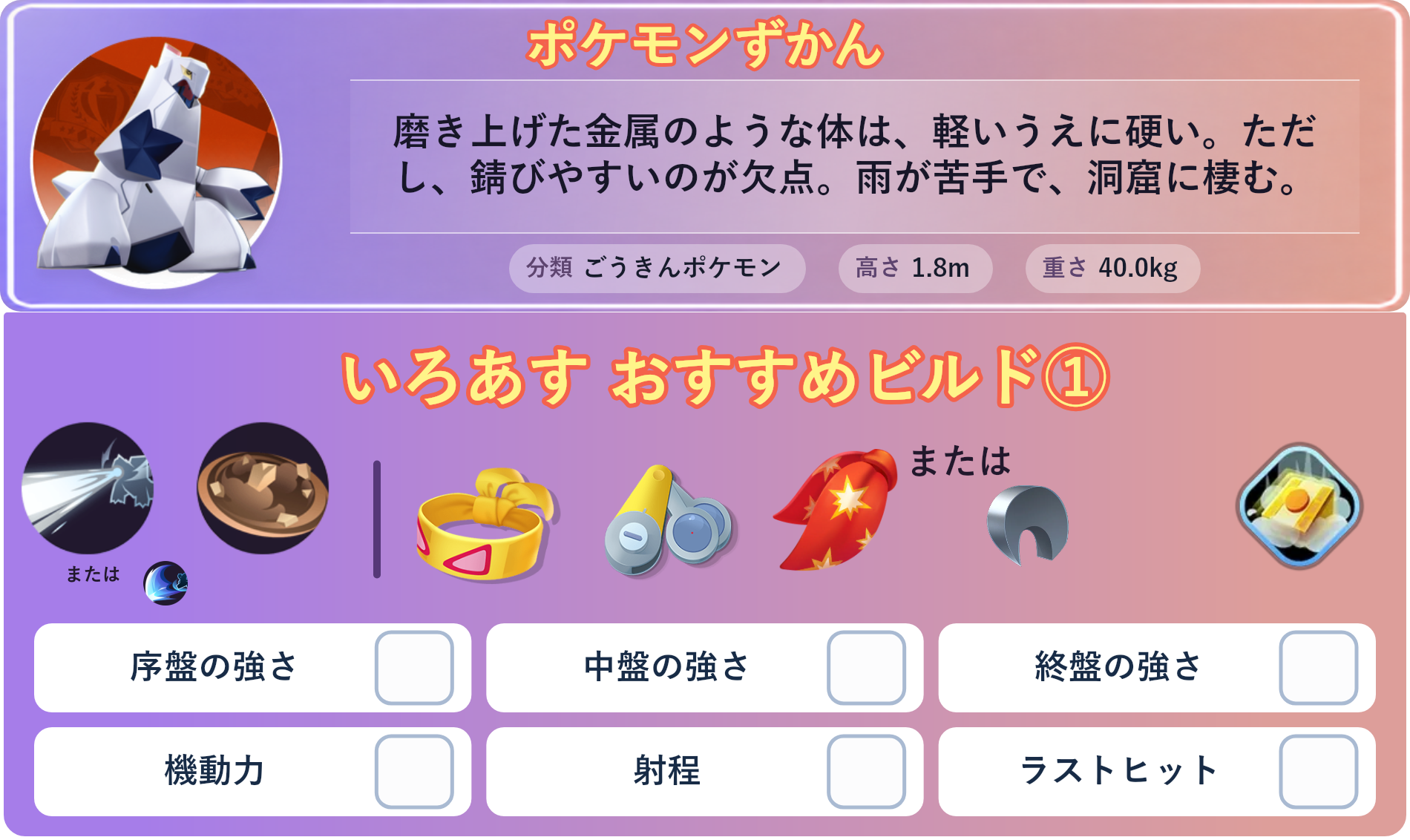 ジュラルドン。ポケモンずかん：磨き上げた金属のような体は、軽いうえに硬い。ただし、錆びやすいのが欠点。雨が苦手で、洞窟に棲む。 分類：ごうきんポケモン、高さ：1.8m、重さ：40.0kg。いろあす おすすめビルド①。技：ラスターカノン、ステルスロック。持ち物：ちからのハチマキ、ピントレンズ、れんだスカーフ。バトルアイテム：だっしゅつボタン。技 または：ドラゴンテール。