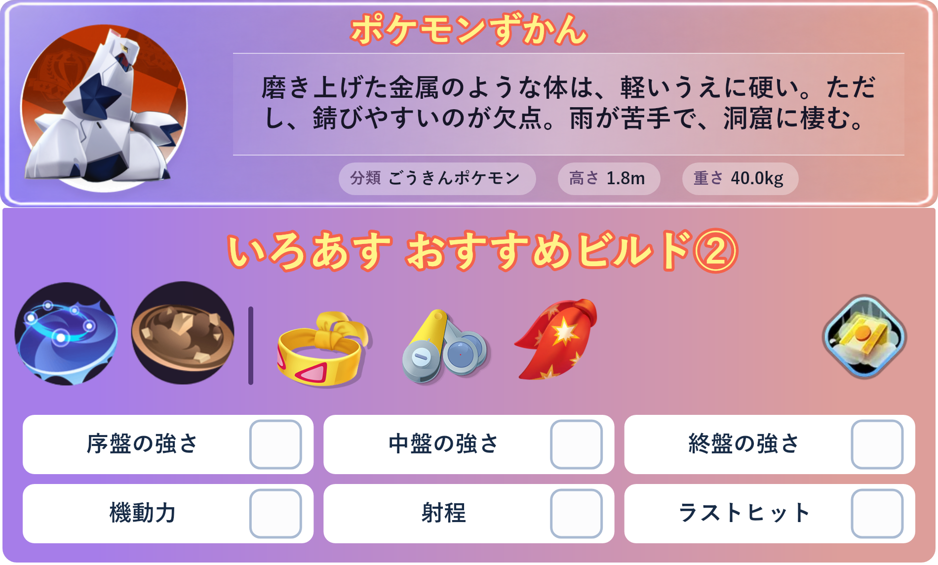 ジュラルドン。ポケモンずかん：磨き上げた金属のような体は、軽いうえに硬い。ただし、錆びやすいのが欠点。雨が苦手で、洞窟に棲む。 分類：ごうきんポケモン、高さ：1.8m、重さ：40.0kg。いろあす おすすめビルド②。技：りゅうのはどう、ステルスロック。持ち物：ちからのハチマキ、ピントレンズ、れんだスカーフ。バトルアイテム：だっしゅつボタン。。