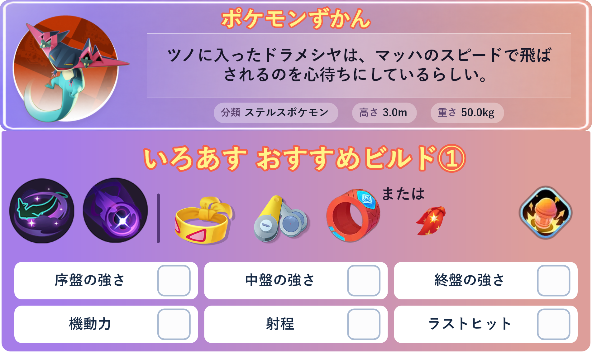 ドラパルト。ポケモンずかん：ツノの穴にドラメシヤを入れて暮らし、戦闘になるとマッハのスピードでドラメシヤを飛ばす。 分類：ステルスポケモン、高さ：3.0m、重さ：50.0kg。いろあす おすすめビルド①。技：ゴーストダイブ、シャドーボール。持ち物：ちからのハチマキ、ピントレンズ、アクセルリスト。バトルアイテム：プラスパワー。。