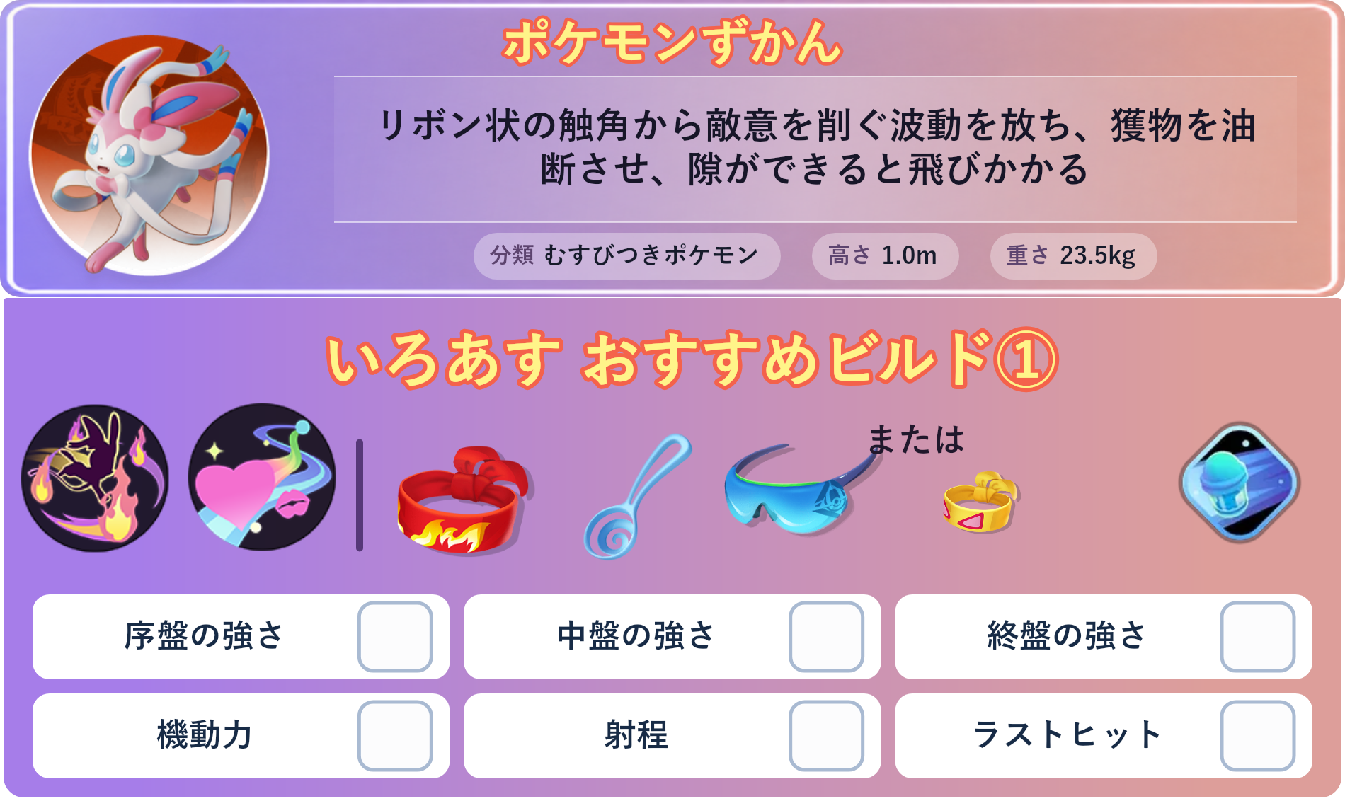 ニンフィア。ポケモンずかん：リボン状の触角から敵意を削ぐ波動を放ち、獲物を油断させ、隙ができると飛びかかる 分類：むすびつきポケモン、高さ：1.0m、重さ：23.5kg。いろあす おすすめビルド①。技：マジカルフレイム、ドレインキッス。持ち物：きあいのハチマキ、すりぬけスプーン、しんげきメガネ。バトルアイテム：スピーダー。。
