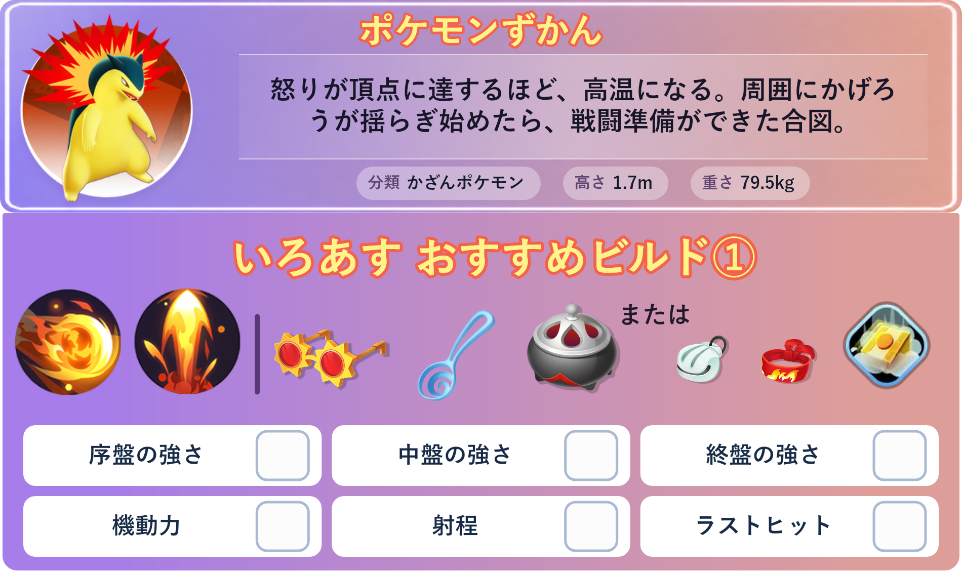 バクフーン。ポケモンずかん：怒りが頂点に達するほど、高温になる。周囲にかげろうが揺らぎ始めたら、戦闘準備ができた合図。 分類：かざんポケモン、高さ：1.7m、重さ：79.5kg。いろあす おすすめビルド①。技：かえんぐるま、ふんか。持ち物：こだわりメガネ、すりぬけスプーン、のろいのおこう。バトルアイテム：だっしゅつボタン。。