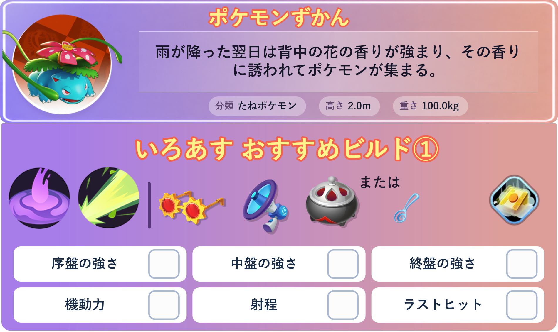 フシギバナ。ポケモンずかん：雨が降った翌日は背中の花の香りが強まり、その香りに誘われてポケモンが集まる。 分類：たねポケモン、高さ：2.0m、重さ：100.0kg。いろあす おすすめビルド①。技：ヘドロばくだん、ソーラービーム。持ち物：こだわりメガネ、エナジーアンプ、のろいのおこう。バトルアイテム：だっしゅつボタン。。