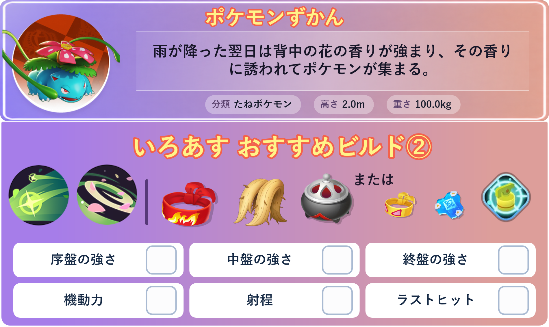 フシギバナ。ポケモンずかん：雨が降った翌日は背中の花の香りが強まり、その香りに誘われてポケモンが集まる。 分類：たねポケモン、高さ：2.0m、重さ：100.0kg。いろあす おすすめビルド②。技：ギガドレイン、はなびらのまい。持ち物：きあいのハチマキ、おおきなねっこ、のろいのおこう。バトルアイテム：なんでもなおし。。