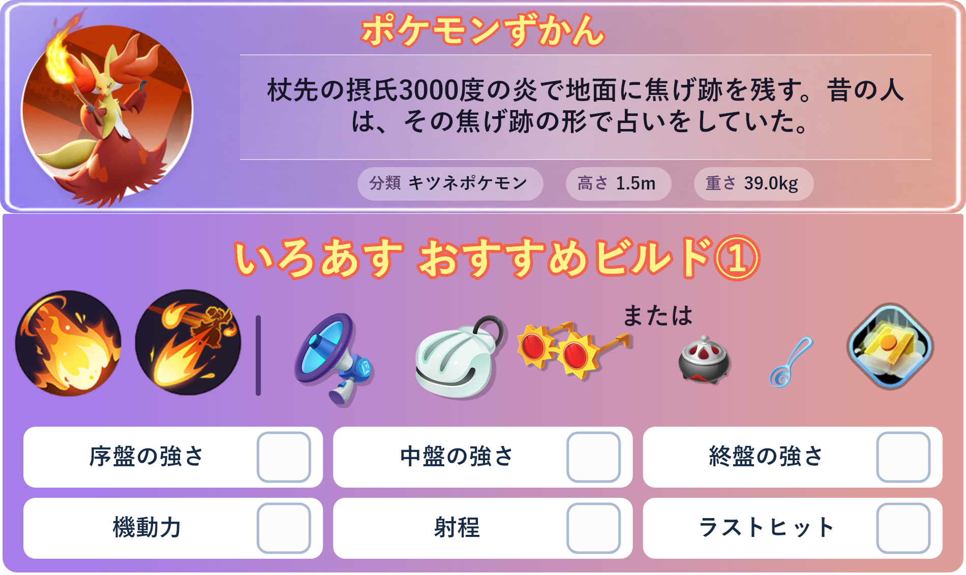 マフォクシー。ポケモンずかん：杖先の摂氏3000度の炎で地面に焦げ跡を残す。昔の人は、その焦げ跡の形で占いをしていた。 分類：キツネポケモン、高さ：1.5m、重さ：39.0kg。いろあす おすすめビルド①。技：マジカルフレイム、ニトロチャージ。持ち物：エナジーアンプ、かいがらのすず、こだわりメガネ。バトルアイテム：だっしゅつボタン。。