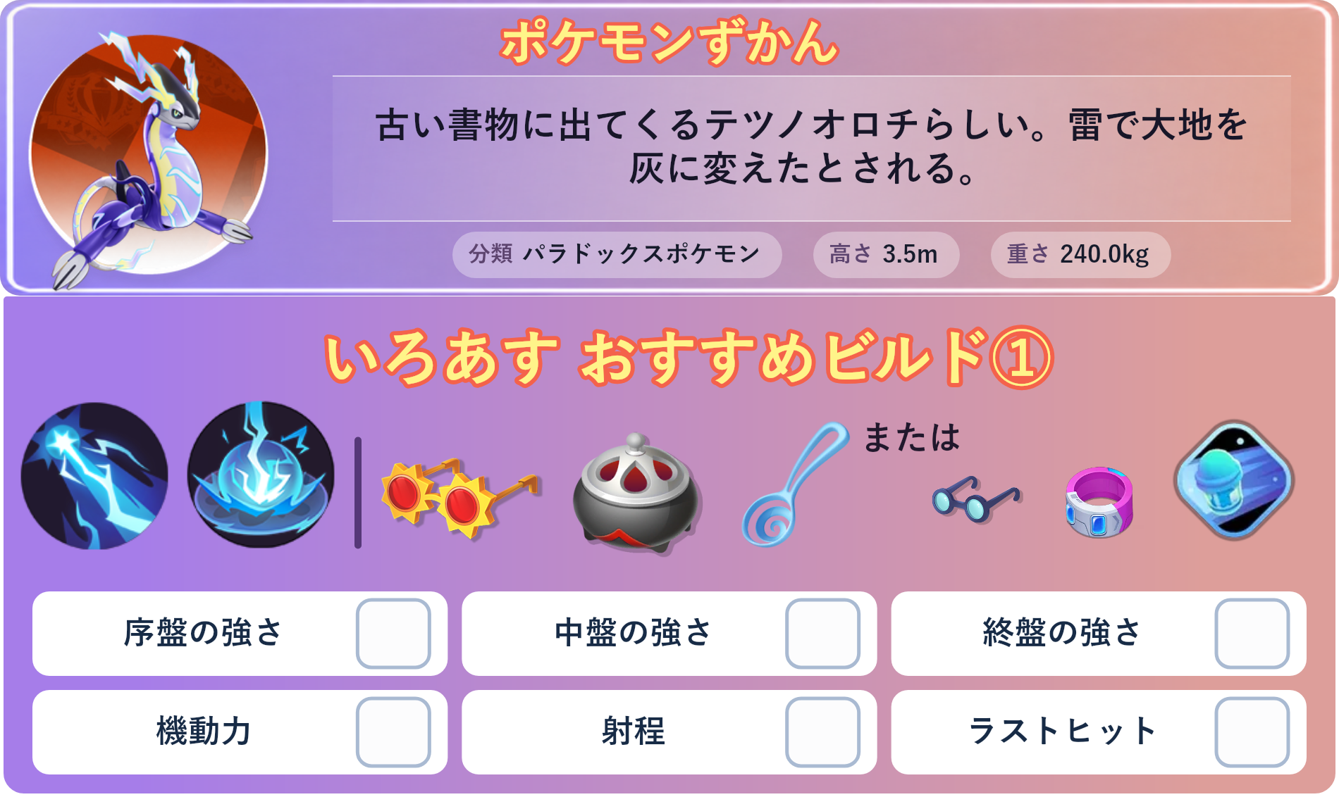 ミライドン。ポケモンずかん：古い書物に出てくるテツノオロチらしい。雷で大地を灰に変えたとされる。 分類：パラドックスポケモン、高さ：3.5m、重さ：240.0kg。いろあす おすすめビルド①。技：チャージビーム、かみなり。持ち物：こだわりメガネ、のろいのおこう、すりぬけスプーン。バトルアイテム：スピーダー。。