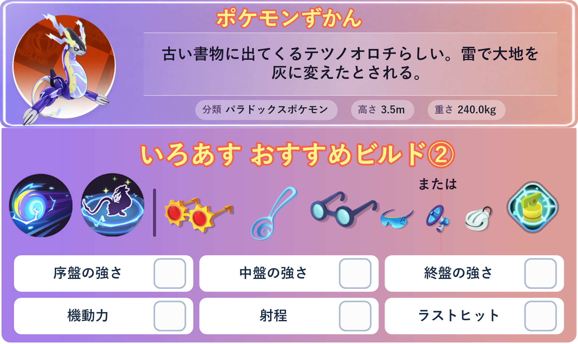 ミライドン。ポケモンずかん：古い書物に出てくるテツノオロチらしい。雷で大地を灰に変えたとされる。 分類：パラドックスポケモン、高さ：3.5m、重さ：240.0kg。いろあす おすすめビルド②。技：イナズマドライブ、パラボラチャージ。持ち物：こだわりメガネ、すりぬけスプーン、ものしりメガネ。バトルアイテム：なんでもなおし。持ち物：こだわりメガネ、すりぬけスプーン、ものしりメガネ。持ち物 または：しんげきメガネ、エナジーアンプ、かいがらのすず。