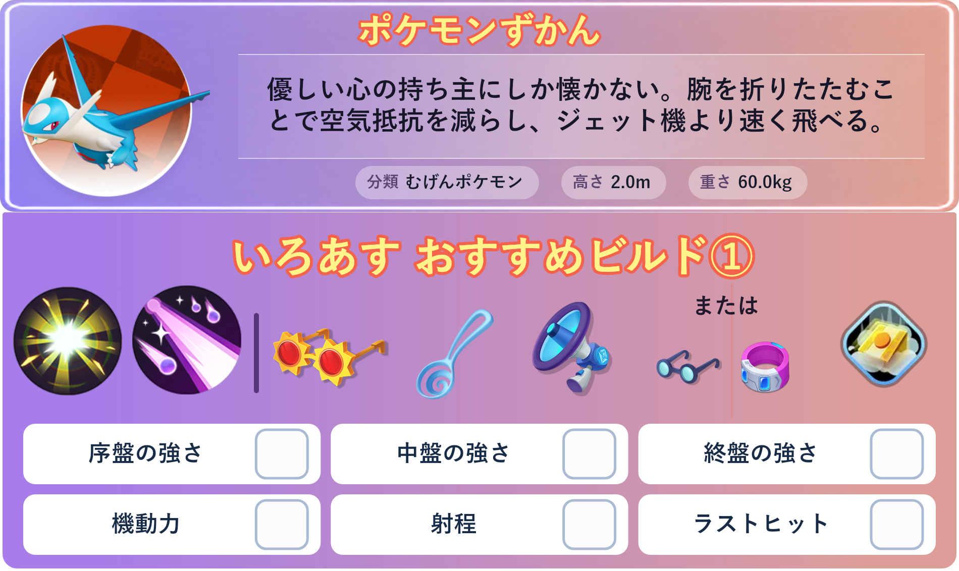 ラティオス。ポケモンずかん：優しい心の持ち主にしか懐かない。腕を折りたたむことで空気抵抗を減らし、ジェット機より速く飛べる。 分類：むげんポケモン、高さ：2.0m、重さ：60.0kg。いろあす おすすめビルド①。技：ラスターパージ、りゅうのはどう。持ち物：こだわりメガネ、すりぬけスプーン、エナジーアンプ。バトルアイテム：だっしゅつボタン。持ち物：こだわりメガネ、すりぬけスプーン、エナジーアンプ。持ち物 または：ものしりメガネ、ドライブレンズ。