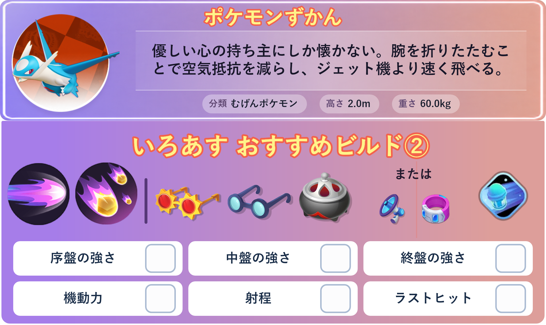 ラティオス。ポケモンずかん：優しい心の持ち主にしか懐かない。腕を折りたたむことで空気抵抗を減らし、ジェット機より速く飛べる。 分類：むげんポケモン、高さ：2.0m、重さ：60.0kg。いろあす おすすめビルド②。技：テレキネシス、りゅうせいぐん。持ち物：こだわりメガネ、ものしりメガネ、のろいのおこう。バトルアイテム：スピーダー。持ち物：こだわりメガネ、ものしりメガネ、のろいのおこう。持ち物 または：エナジーアンプ、ドライブレンズ。