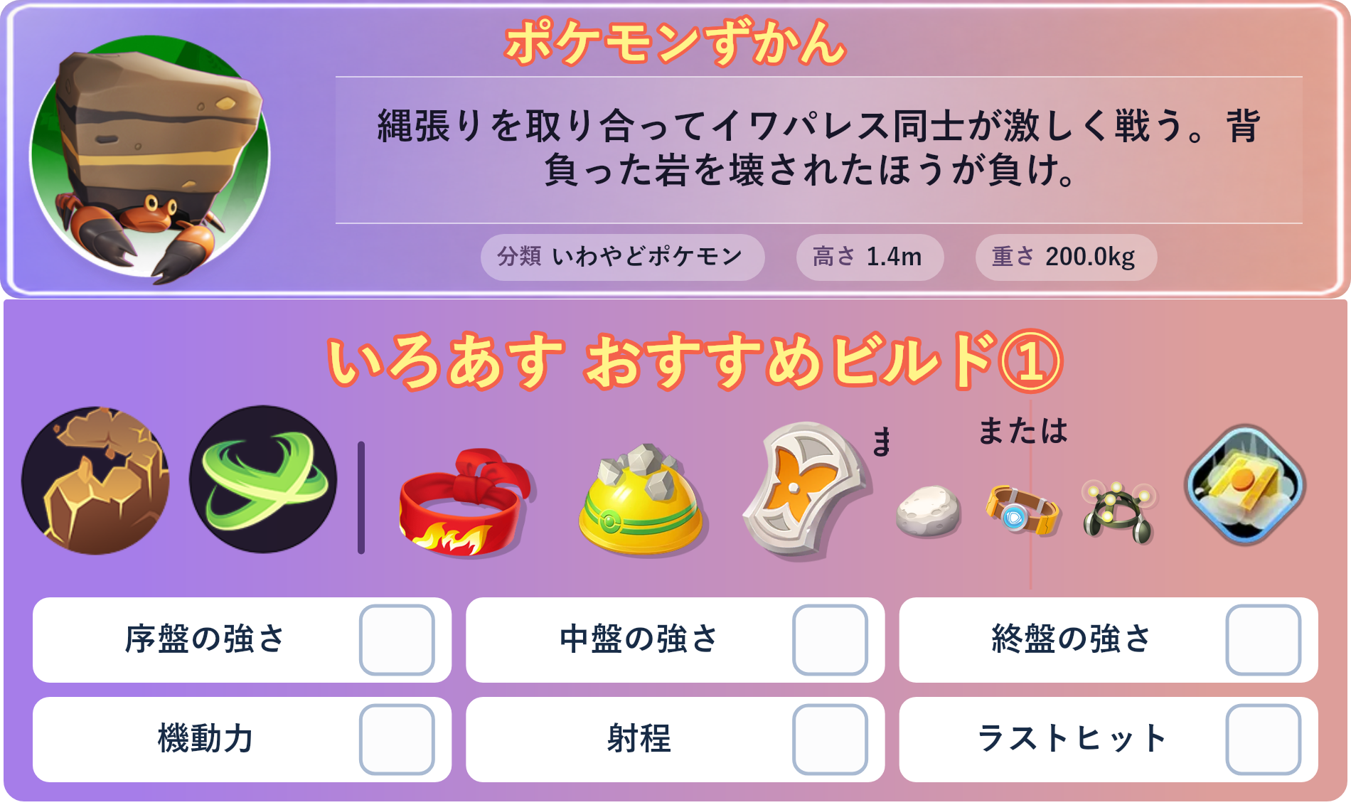 イワパレス。ポケモンずかん：縄張りを取り合ってイワパレス同士が激しく戦う。背負った岩を壊されたほうが負け。 分類：いわやどポケモン、高さ：1.4m、重さ：200.0kg。いろあす おすすめビルド①。技：がんせきふうじ、シザークロス。持ち物：きあいのハチマキ、ゴツゴツメット、きょうめいガード。バトルアイテム：だっしゅつボタン。持ち物 または：かるいし、ふんばりベルト、がくしゅうそうち。