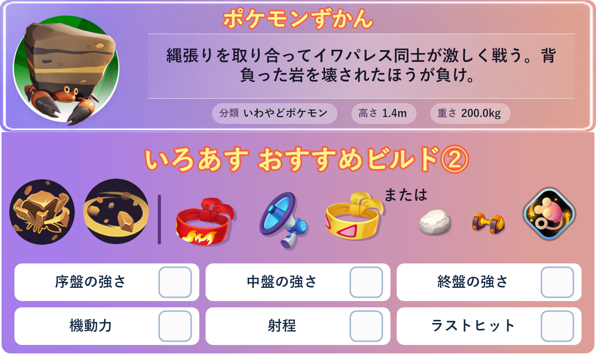 イワパレス。ポケモンずかん：縄張りを取り合ってイワパレス同士が激しく戦う。背負った岩を壊されたほうが負け。 分類：いわやどポケモン、高さ：1.4m、重さ：200.0kg。いろあす おすすめビルド②。技：からをやぶる、ステルスロック。持ち物：きあいのハチマキ、エナジーアンプ、ちからのハチマキ。バトルアイテム：エネコのシッポ。。