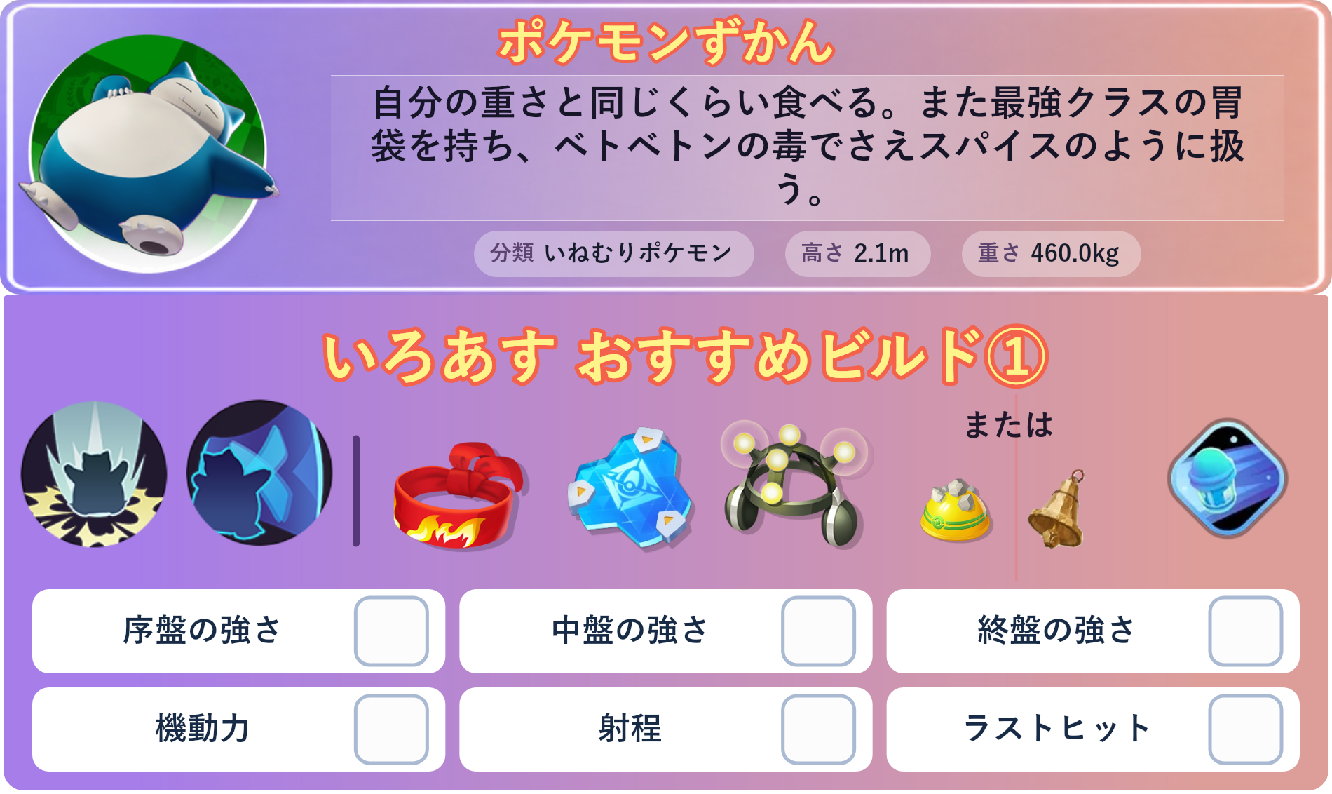 カビゴン。ポケモンずかん：自分の重さと同じくらい食べる。また最強クラスの胃袋を持ち、ベトベトンの毒でさえスパイスのように扱う。 分類：いねむりポケモン、高さ：2.1m、重さ：460.0kg。いろあす おすすめビルド①。技：ヘビーボンバー、とおせんぼう。持ち物：きあいのハチマキ、おたすけバリア、がくしゅうそうち。バトルアイテム：スピーダー。持ち物：きあいのハチマキ、おたすけバリア、がくしゅうそうち。持ち物 または：ゴツゴツメット、さきがけベル。