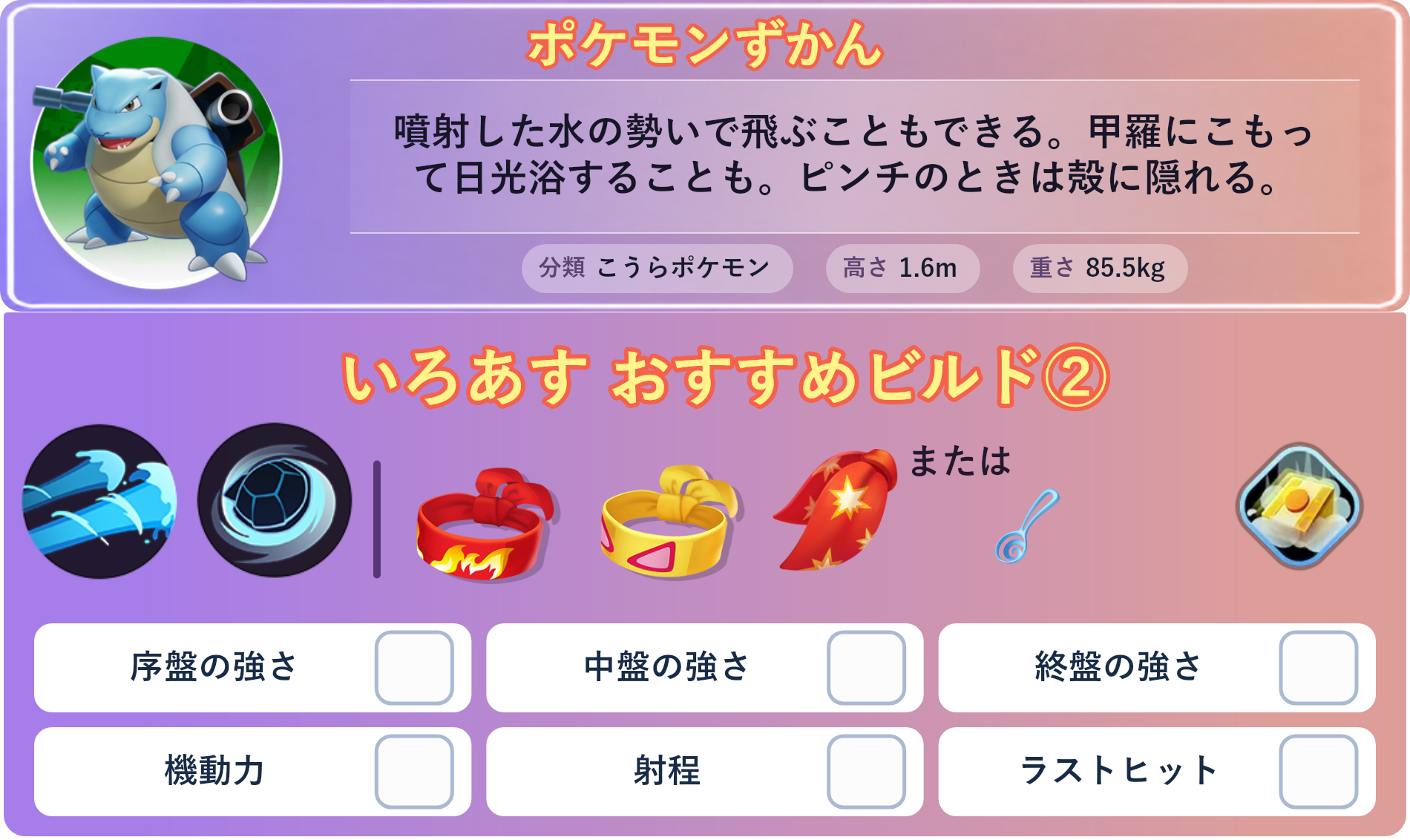 カメックス。ポケモンずかん：噴射した水の勢いで飛ぶこともできる。甲羅にこもって日光浴することも。ピンチのときは殻に隠れる。 分類：こうらポケモン、高さ：1.6m、重さ：85.5kg。いろあす おすすめビルド②。技：ハイドロポンプ、こうそくスピン。持ち物：きあいのハチマキ、ちからのハチマキ、れんだスカーフ。バトルアイテム：だっしゅつボタン。。