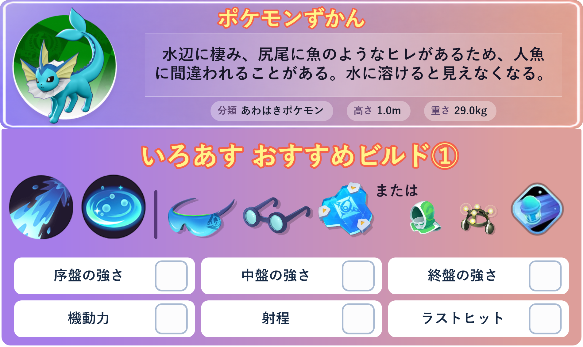 シャワーズ。ポケモンずかん：水辺に棲み、尻尾に魚のようなヒレがあるため、人魚に間違われることがある。水に溶けると見えなくなる。 分類：あわはきポケモン、高さ：1.0m、重さ：29.0kg。いろあす おすすめビルド①。技：ハイドロポンプ、アクアリング。持ち物：しんげきメガネ、ものしりメガネ、おたすけバリア。バトルアイテム：スピーダー。。