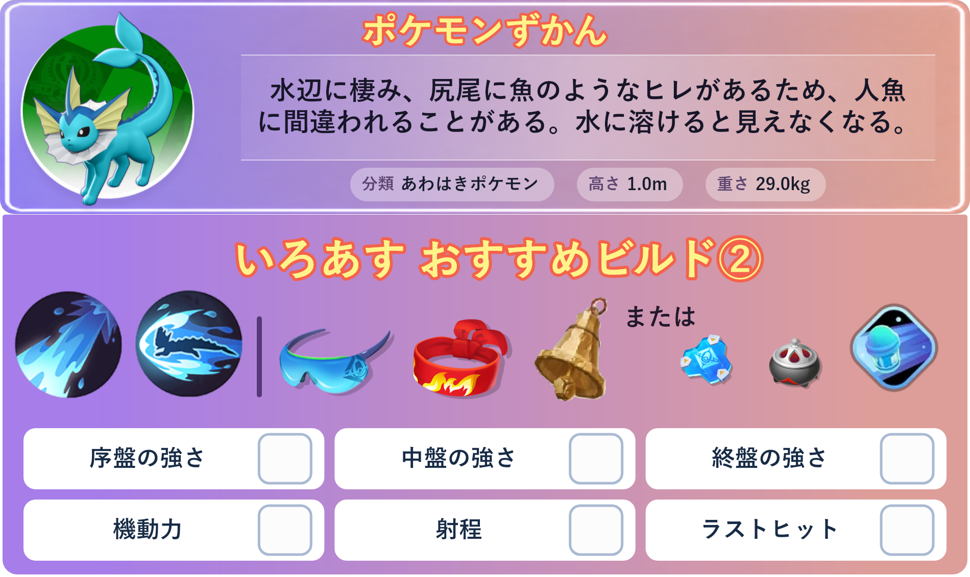 シャワーズ。ポケモンずかん：水辺に棲み、尻尾に魚のようなヒレがあるため、人魚に間違われることがある。水に溶けると見えなくなる。 分類：あわはきポケモン、高さ：1.0m、重さ：29.0kg。いろあす おすすめビルド②。技：ハイドロポンプ、クイックターン。持ち物：しんげきメガネ、きあいのハチマキ、さきがけベル。バトルアイテム：スピーダー。。