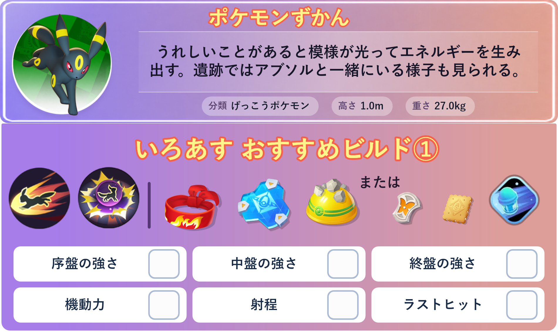 ブラッキー。ポケモンずかん：うれしいことがあると模様が光ってエネルギーを生み出す。遺跡ではアブソルと一緒にいる様子も見られる。 分類：げっこうポケモン、高さ：1.0m、重さ：27.0kg。いろあす おすすめビルド①。技：イカサマ、バークアウト。持ち物：きあいのハチマキ、おたすけバリア、ゴツゴツメット。バトルアイテム：スピーダー。。