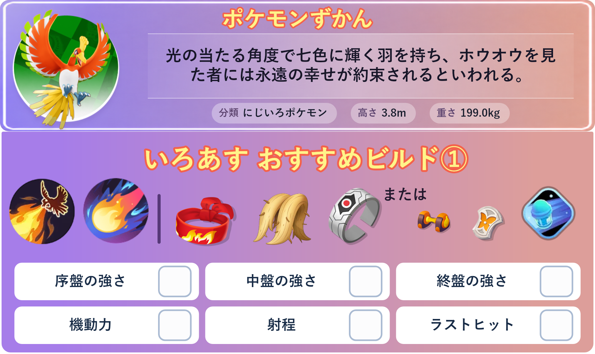 ホウオウ。ポケモンずかん：光の当たる角度で七色に輝く羽を持ち、ホウオウを見た者には永遠の幸せが約束されるといわれる。 分類：にじいろポケモン、高さ：3.8m、重さ：199.0kg。いろあす おすすめビルド①。技：かえんほうしゃ、せいなるほのお。持ち物：きあいのハチマキ、おおきなねっこ、のろいのバングル。バトルアイテム：スピーダー。。