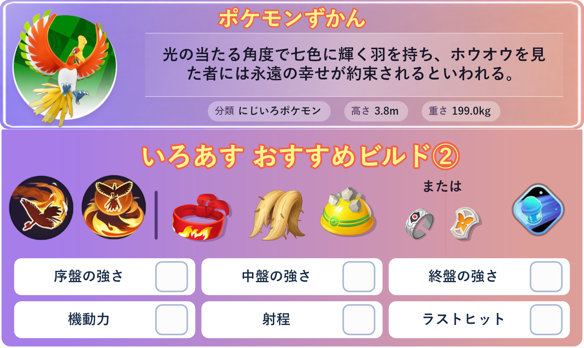 ホウオウ。ポケモンずかん：光の当たる角度で七色に輝く羽を持ち、ホウオウを見た者には永遠の幸せが約束されるといわれる。 分類：にじいろポケモン、高さ：3.8m、重さ：199.0kg。いろあす おすすめビルド②。技：ゴッドバード、ほのおのうず。持ち物：きあいのハチマキ、おおきなねっこ、ゴツゴツメット。バトルアイテム：スピーダー。持ち物：きあいのハチマキ、おおきなねっこ、ゴツゴツメット。持ち物 または：のろいのバングル、きょうめいガード。