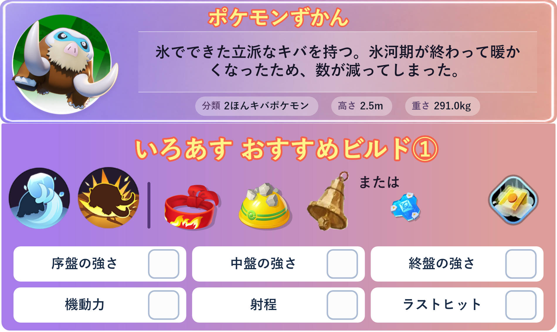 マンムー。ポケモンずかん：氷でできた立派なキバを持つ。氷河期が終わって暖かくなったため、数が減ってしまった。 分類：2ほんキバポケモン、高さ：2.5m、重さ：291.0kg。いろあす おすすめビルド①。技：こおりのキバ、じしん。持ち物：きあいのハチマキ、ゴツゴツメット、さきがけベル。バトルアイテム：だっしゅつボタン。。