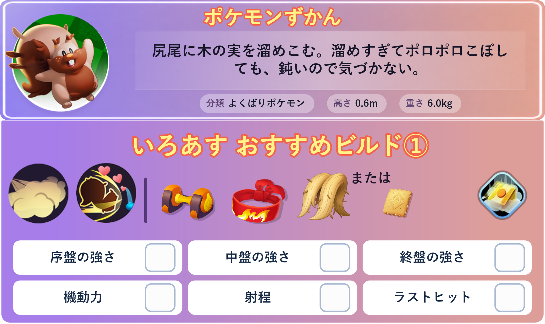 ヨクバリス。ポケモンずかん：尻尾に木の実を溜めこむ。溜めすぎてポロポロこぼしても、鈍いので気づかない。 分類：よくばりポケモン、高さ：0.6m、重さ：6.0kg。いろあす おすすめビルド①。技：ゲップ、ほしがる。持ち物：もうこうダンベル、きあいのハチマキ、おおきなねっこ。バトルアイテム：だっしゅつボタン。。