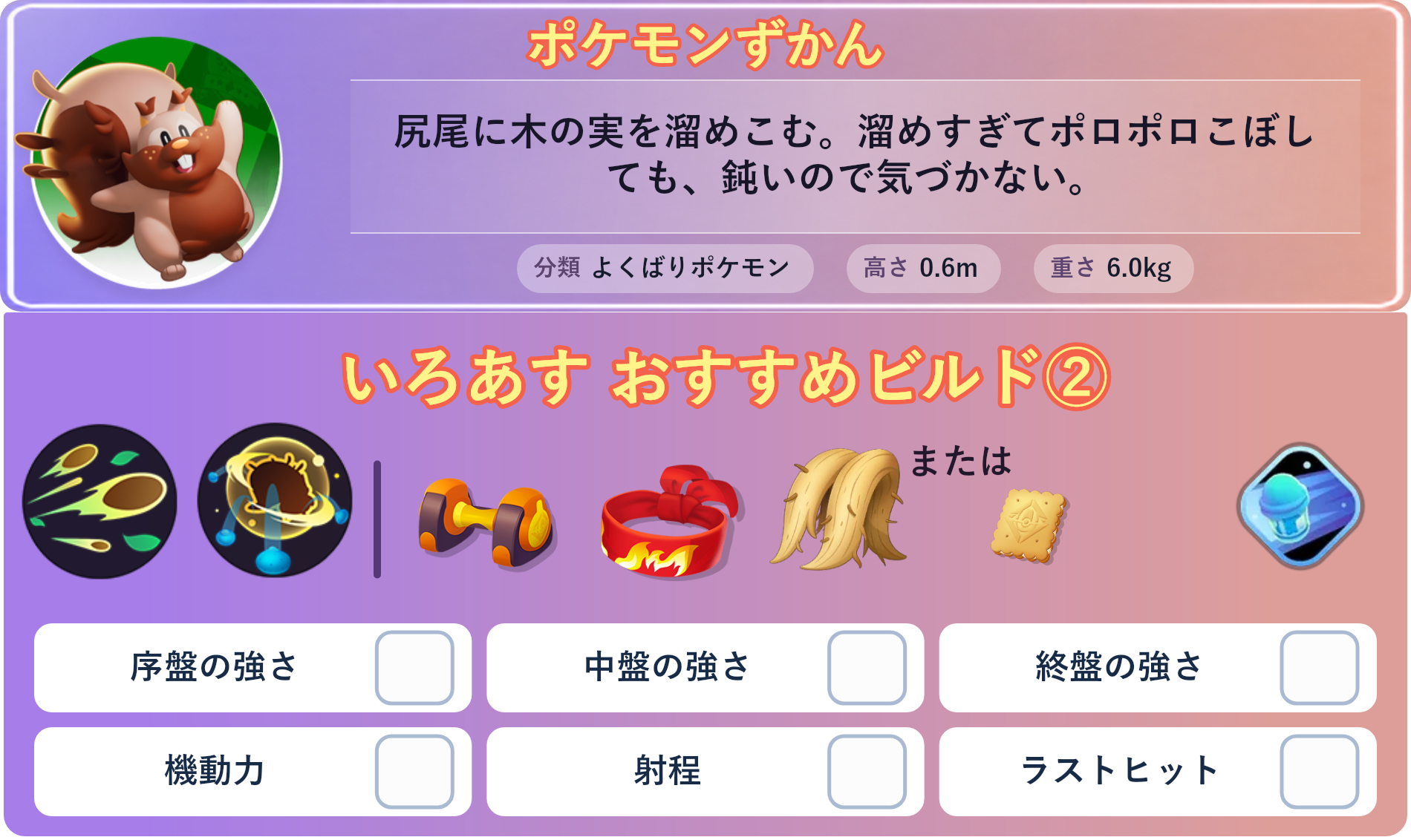 ヨクバリス。ポケモンずかん：尻尾に木の実を溜めこむ。溜めすぎてポロポロこぼしても、鈍いので気づかない。 分類：よくばりポケモン、高さ：0.6m、重さ：6.0kg。いろあす おすすめビルド②。技：たねマシンガン、ほおばる。持ち物：もうこうダンベル、きあいのハチマキ、おおきなねっこ。バトルアイテム：スピーダー。。