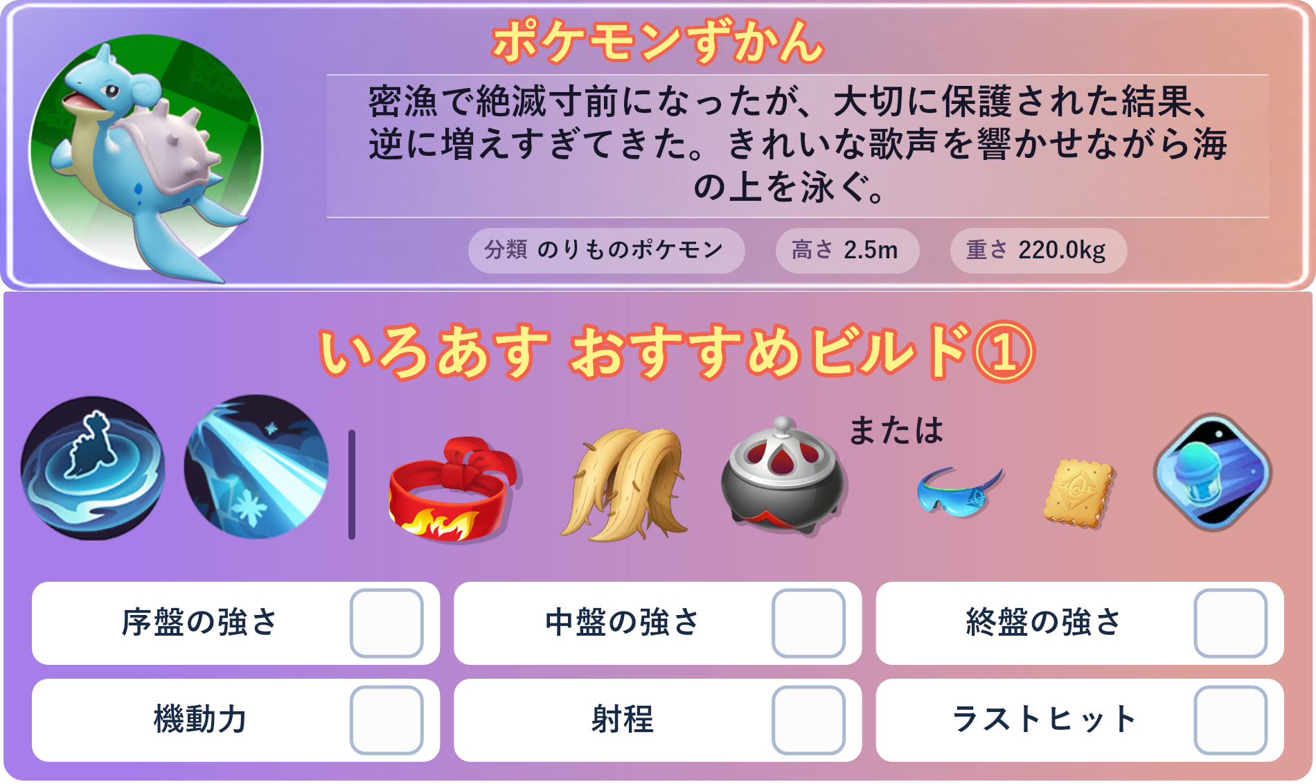 ラプラス。ポケモンずかん：密漁で絶滅寸前になったが、大切に保護された結果、逆に増えすぎてきた。きれいな歌声を響かせながら海の上を泳ぐ。 分類：のりものポケモン、高さ：2.5m、重さ：220.0kg。いろあす おすすめビルド①。技：みずのはどう、れいとうビーム。持ち物：きあいのハチマキ、おおきなねっこ、のろいのおこう。バトルアイテム：スピーダー。。