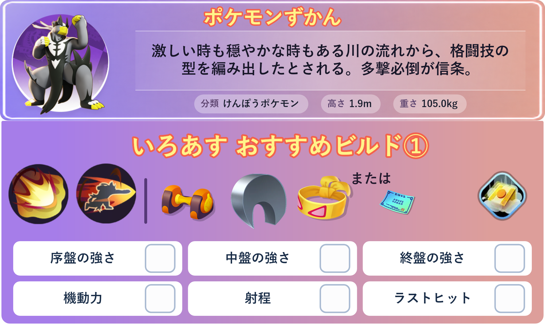 ウーラオス。ポケモンずかん：激しい時も穏やかな時もある川の流れから、格闘技の型を編み出したとされる。多撃必倒が信条。 分類：けんぽうポケモン、高さ：1.9m、重さ：105.0kg。いろあす おすすめビルド①。技：あんこくきょうだ、じごくづき。持ち物：もうこうダンベル、するどいツメ、ちからのハチマキ。バトルアイテム：だっしゅつボタン。。