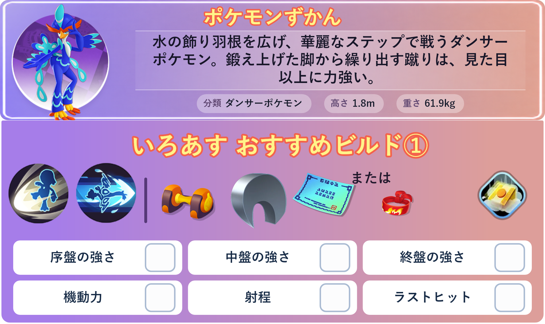 ウェーニバル。ポケモンずかん：水の飾り羽根を広げ、華麗なステップで戦うダンサーポケモン。鍛え上げた脚から繰り出す蹴りは、見た目以上に力強い。 分類：ダンサーポケモン、高さ：1.8m、重さ：61.9kg。いろあす おすすめビルド①。技：ローキック、アクアブレイク。持ち物：もうこうダンベル、するどいツメ、じゃくてんほけん。バトルアイテム：だっしゅつボタン。。