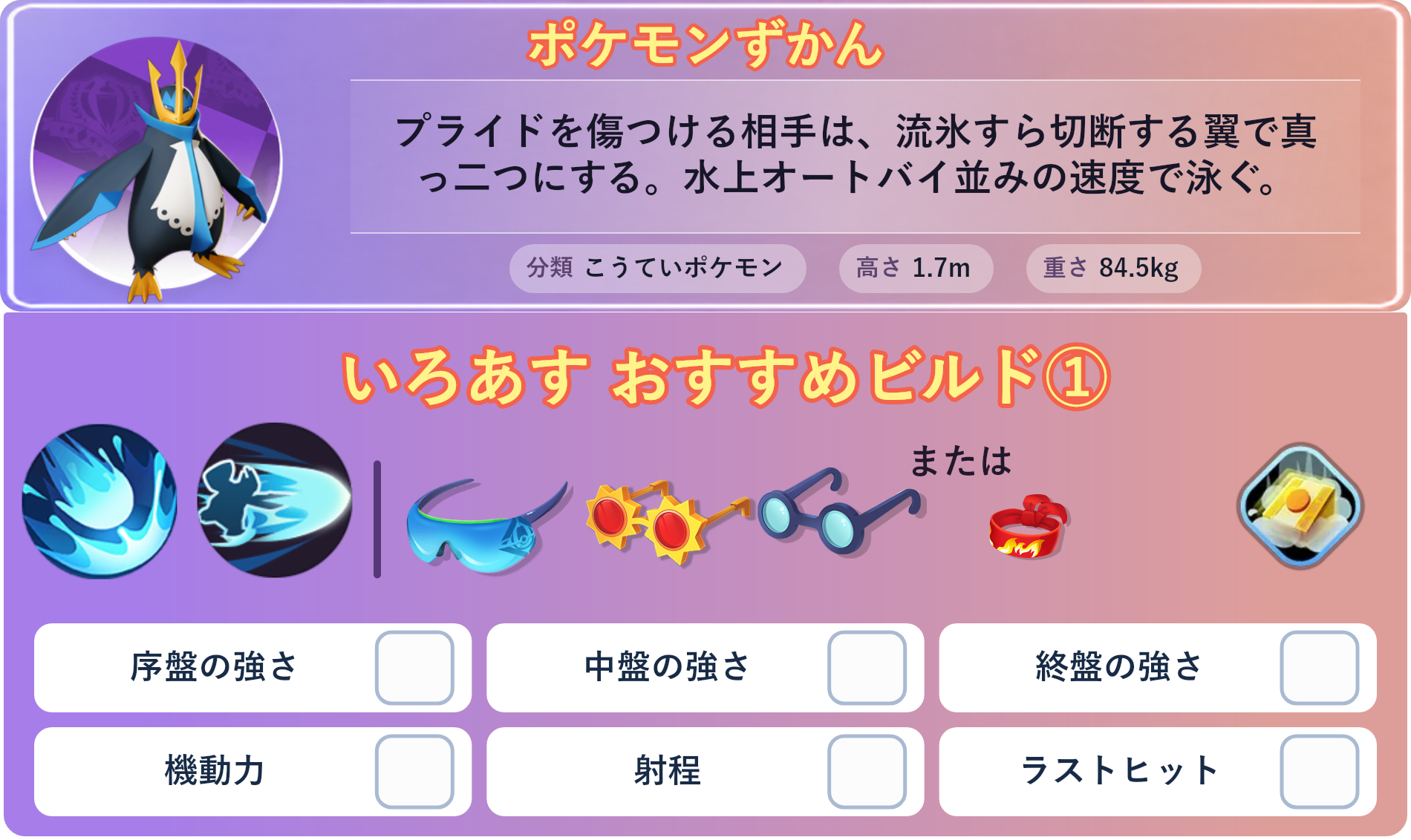 エンペルト。ポケモンずかん：プライドを傷つける相手は、流氷すら切断する翼で真っ二つにする。水上オートバイ並みの速度で泳ぐ。 分類：こうていポケモン、高さ：1.7m、重さ：84.5kg。いろあす おすすめビルド①。技：ハイドロカノン、アクアジェット。持ち物：しんげきメガネ、こだわりメガネ、ものしりメガネ。バトルアイテム：だっしゅつボタン。。