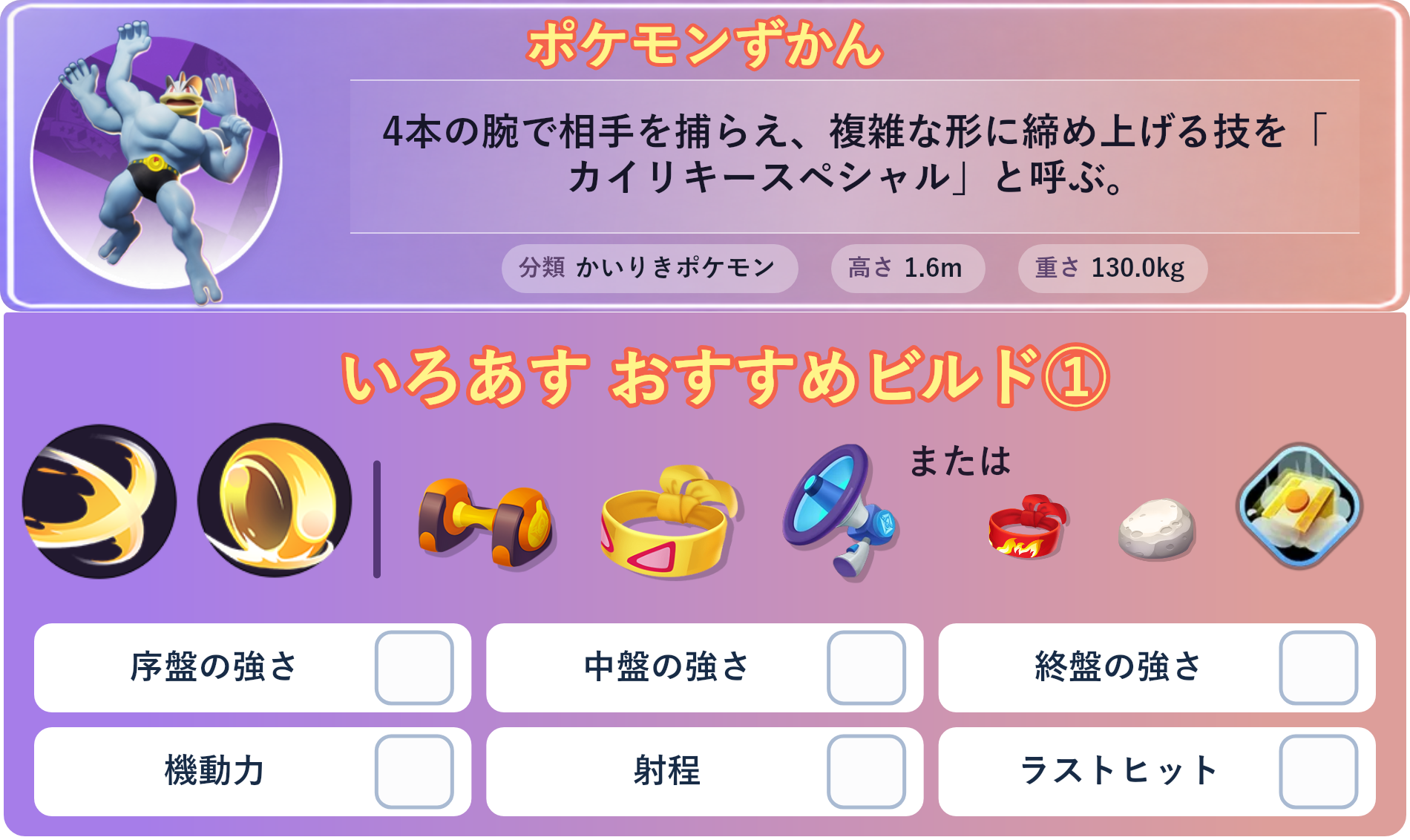 カイリキー。ポケモンずかん：4本の腕で相手を捕らえ、複雑な形に締め上げる技を「カイリキースペシャル」と呼ぶ。 分類：かいりきポケモン、高さ：1.6m、重さ：130.0kg。いろあす おすすめビルド①。技：クロスチョップ、じごくぐるま。持ち物：もうこうダンベル、ちからのハチマキ、エナジーアンプ。バトルアイテム：だっしゅつボタン。。
