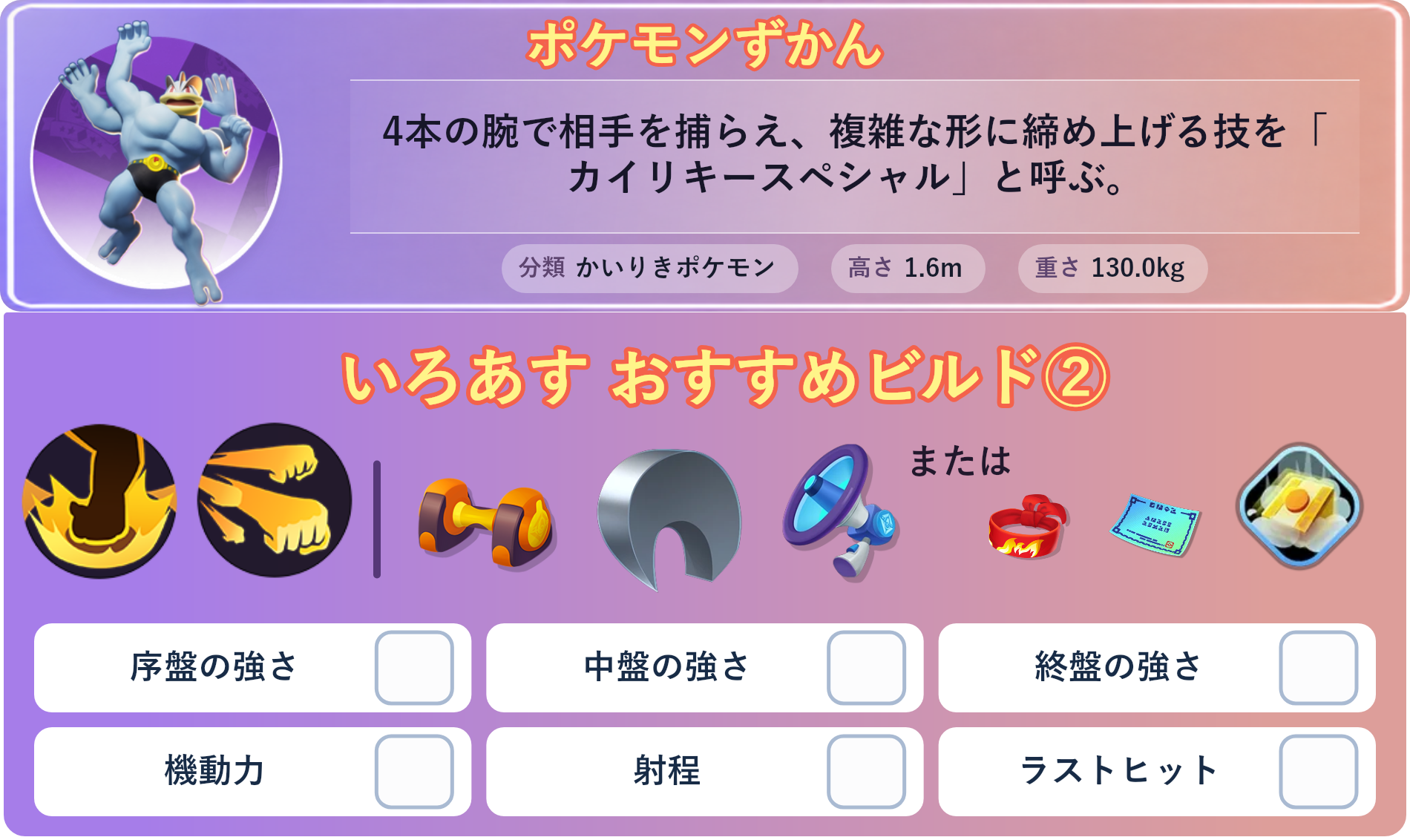 カイリキー。ポケモンずかん：4本の腕で相手を捕らえ、複雑な形に締め上げる技を「カイリキースペシャル」と呼ぶ。 分類：かいりきポケモン、高さ：1.6m、重さ：130.0kg。いろあす おすすめビルド②。技：ばくれつパンチ、インファイト。持ち物：もうこうダンベル、するどいツメ、エナジーアンプ。バトルアイテム：だっしゅつボタン。。