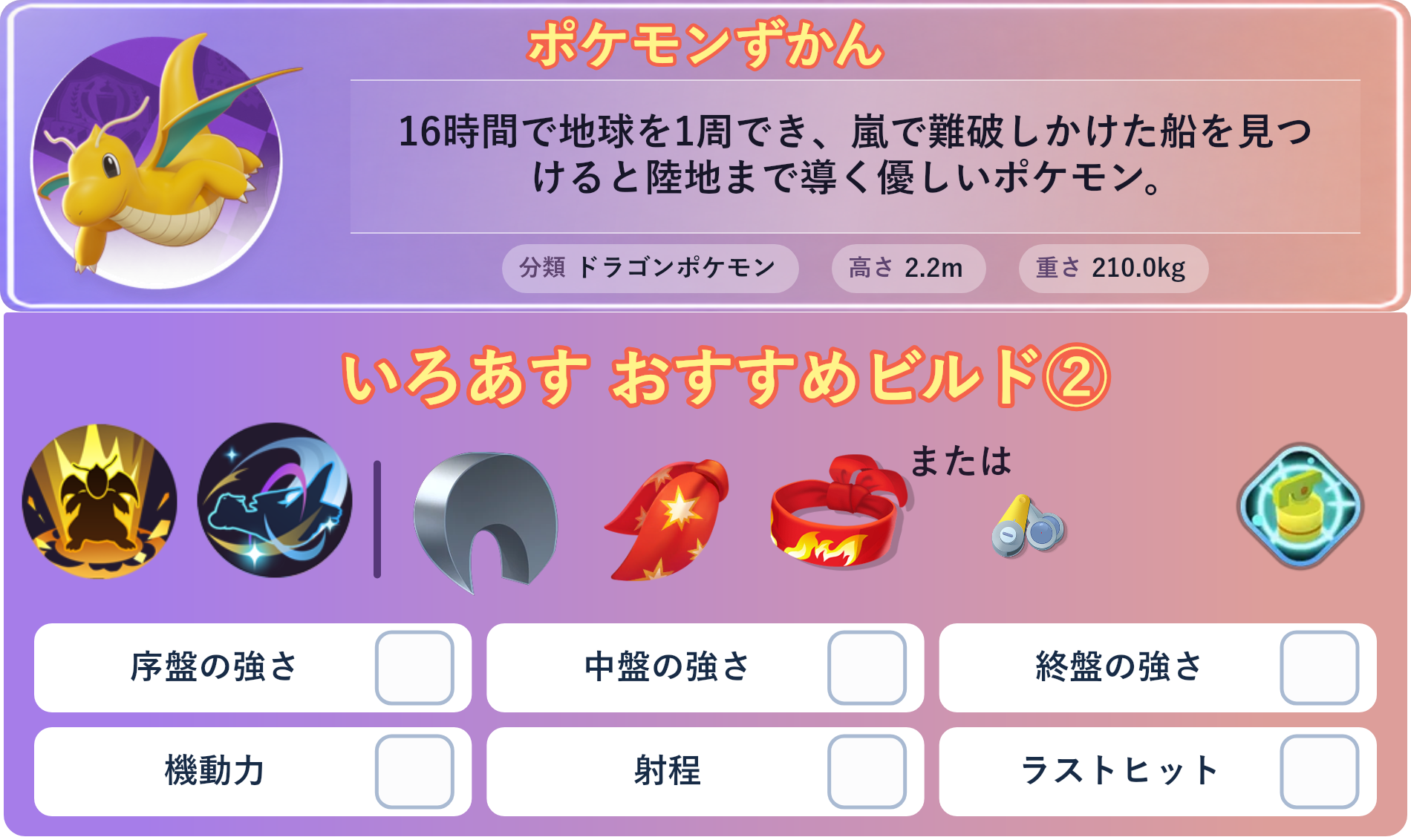 カイリュー。ポケモンずかん：16時間で地球を1周でき、嵐で難破しかけた船を見つけると陸地まで導く優しいポケモン。 分類：ドラゴンポケモン、高さ：2.2m、重さ：210.0kg。いろあす おすすめビルド②。技：げきりん、りゅうのまい。持ち物：するどいツメ、れんだスカーフ、きあいのハチマキ。バトルアイテム：なんでもなおし。。