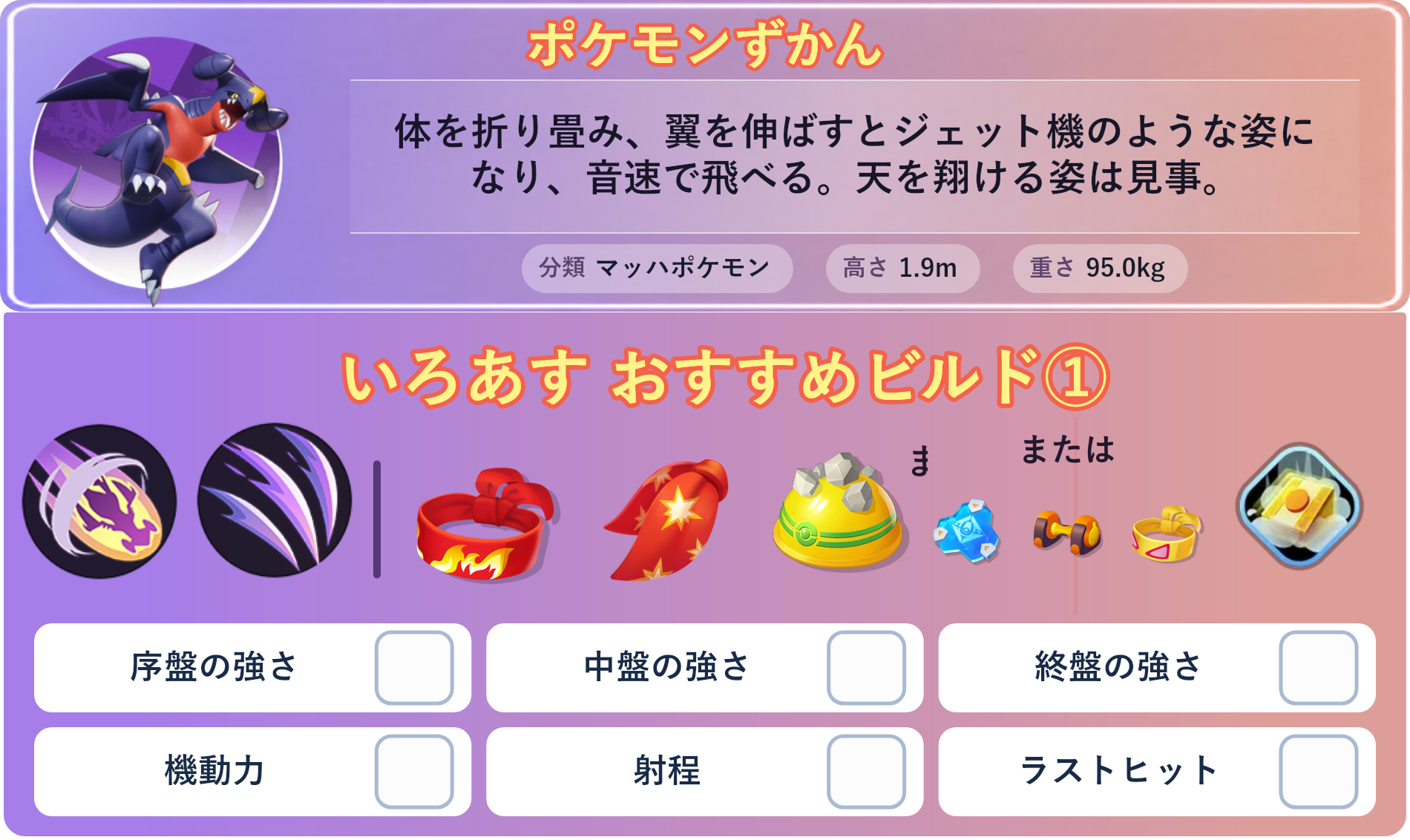 ガブリアス。ポケモンずかん：体を折り畳み、翼を伸ばすとジェット機のような姿になり、音速で飛べる。天を翔ける姿は見事。 分類：マッハポケモン、高さ：1.9m、重さ：95.0kg。いろあす おすすめビルド①。技：ドラゴンダイブ、ドラゴンクロー。持ち物：きあいのハチマキ、れんだスカーフ、ゴツゴツメット。バトルアイテム：だっしゅつボタン。持ち物 または：おたすけバリア、もうこうダンベル、ちからのハチマキ。