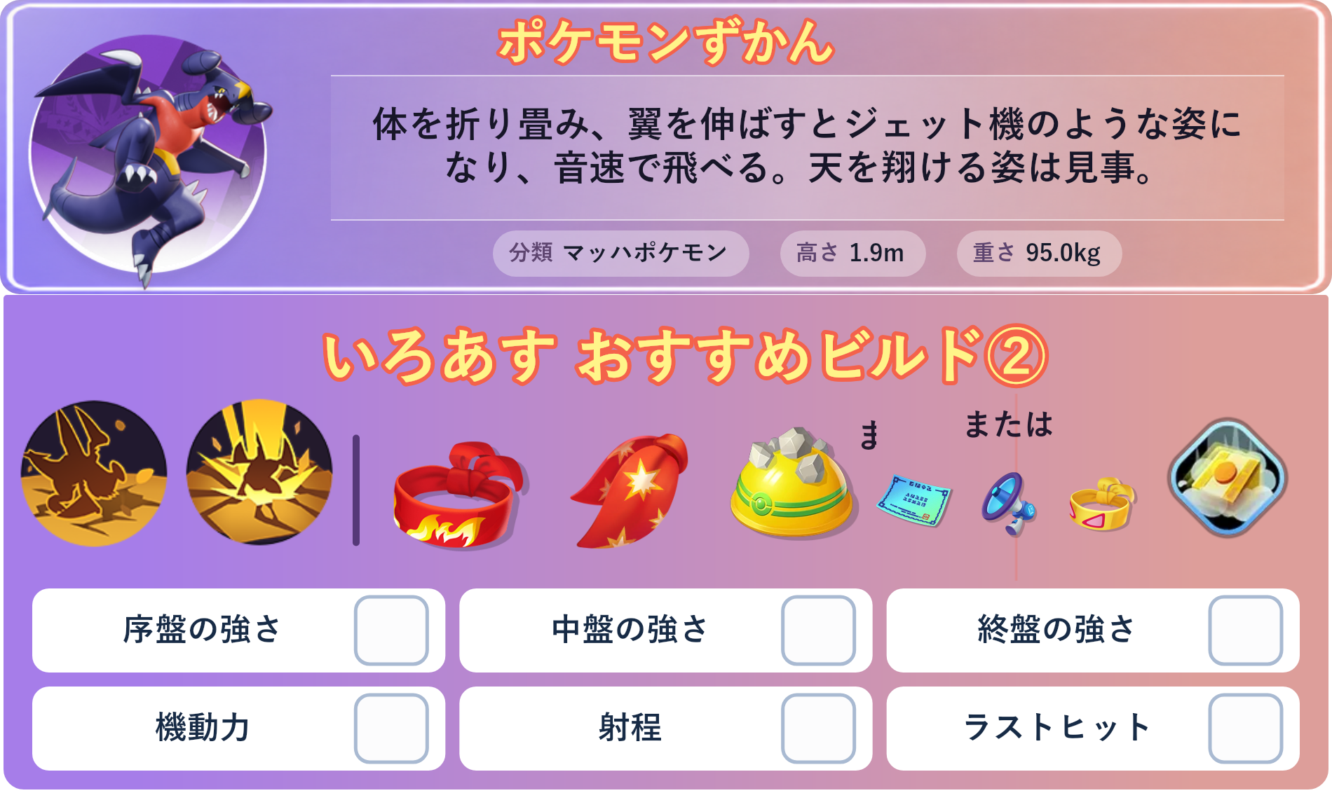 ガブリアス。ポケモンずかん：体を折り畳み、翼を伸ばすとジェット機のような姿になり、音速で飛べる。天を翔ける姿は見事。 分類：マッハポケモン、高さ：1.9m、重さ：95.0kg。いろあす おすすめビルド②。技：あなをほる、じしん。持ち物：きあいのハチマキ、れんだスカーフ、ゴツゴツメット。バトルアイテム：だっしゅつボタン。持ち物 または：じゃくてんほけん、エナジーアンプ、ちからのハチマキ。