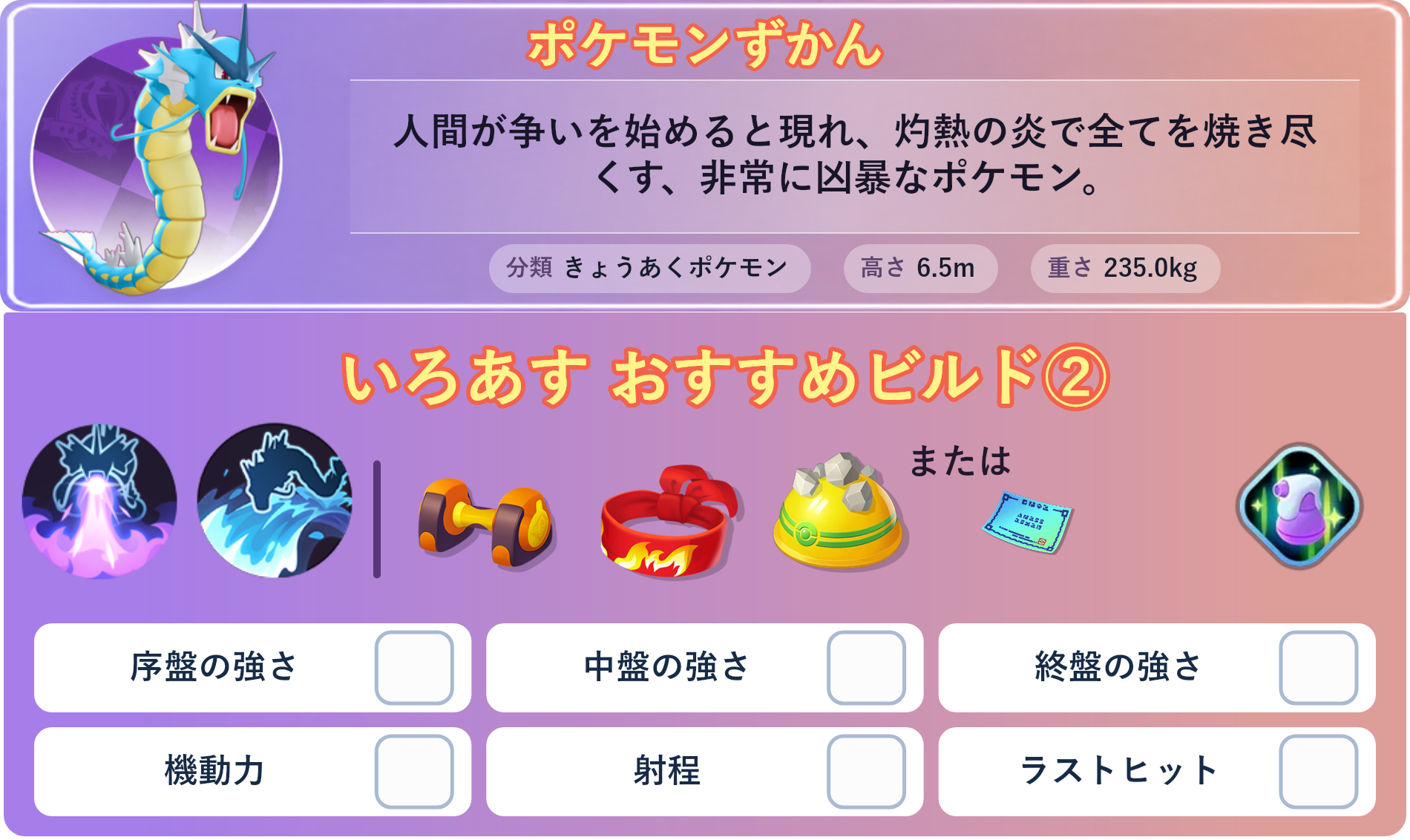ギャラドス。ポケモンずかん：人間が争いを始めると現れ、灼熱の炎で全てを焼き尽くす、非常に凶暴なポケモン。 分類：きょうあくポケモン、高さ：6.5m、重さ：235.0kg。いろあす おすすめビルド②。技：りゅうのいぶき、たきのぼり。持ち物：もうこうダンベル、きあいのハチマキ、ゴツゴツメット。バトルアイテム：キズぐすり。。