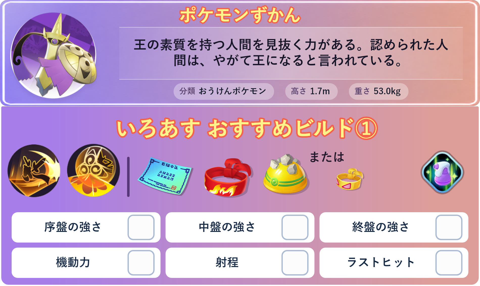 ギルガルド。ポケモンずかん：王の素質を持つ人間を見抜く力がある。認められた人間は、やがて王になると言われている。 分類：おうけんポケモン、高さ：1.7m、重さ：53.0kg。いろあす おすすめビルド①。技：せいなるつるぎ、ワイドガード。持ち物：じゃくてんほけん、きあいのハチマキ、ゴツゴツメット。バトルアイテム：キズぐすり。。