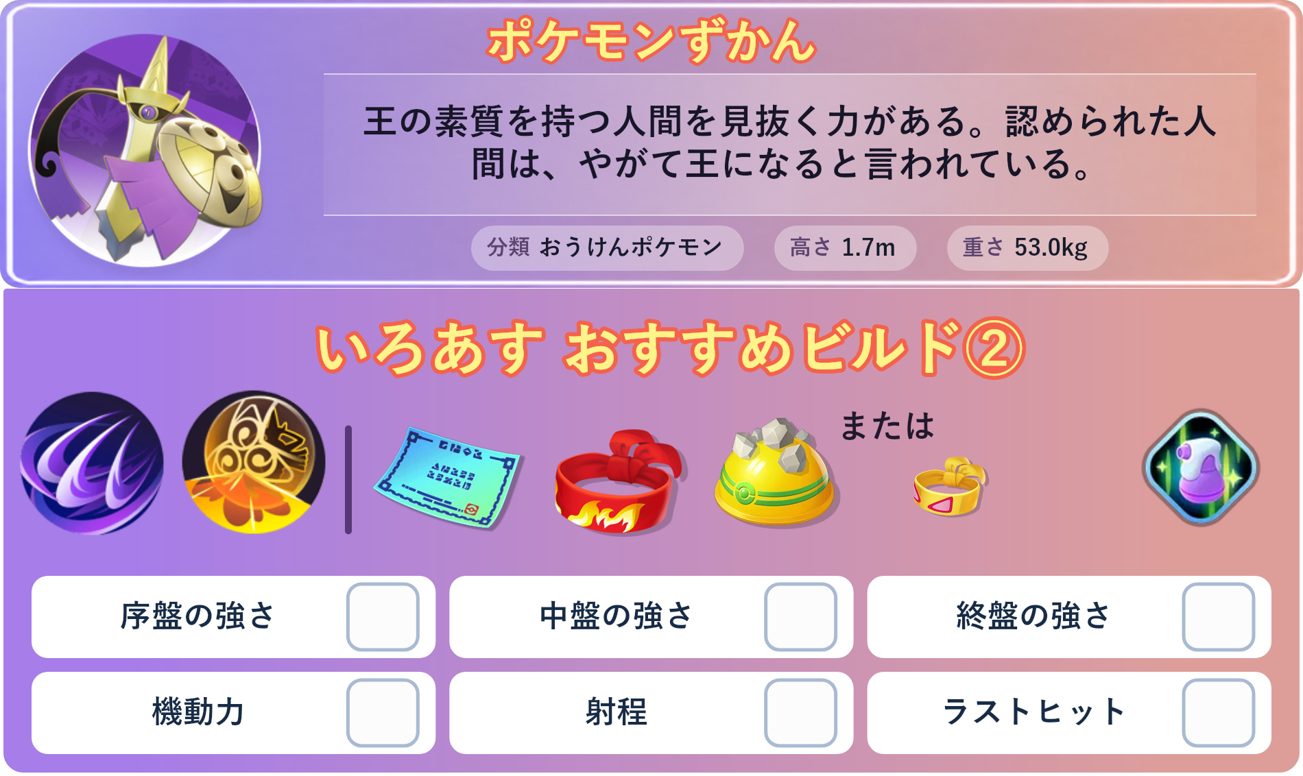 ギルガルド。ポケモンずかん：王の素質を持つ人間を見抜く力がある。認められた人間は、やがて王になると言われている。 分類：おうけんポケモン、高さ：1.7m、重さ：53.0kg。いろあす おすすめビルド②。技：シャドークロー、ワイドガード。持ち物：じゃくてんほけん、きあいのハチマキ、ゴツゴツメット。バトルアイテム：キズぐすり。。