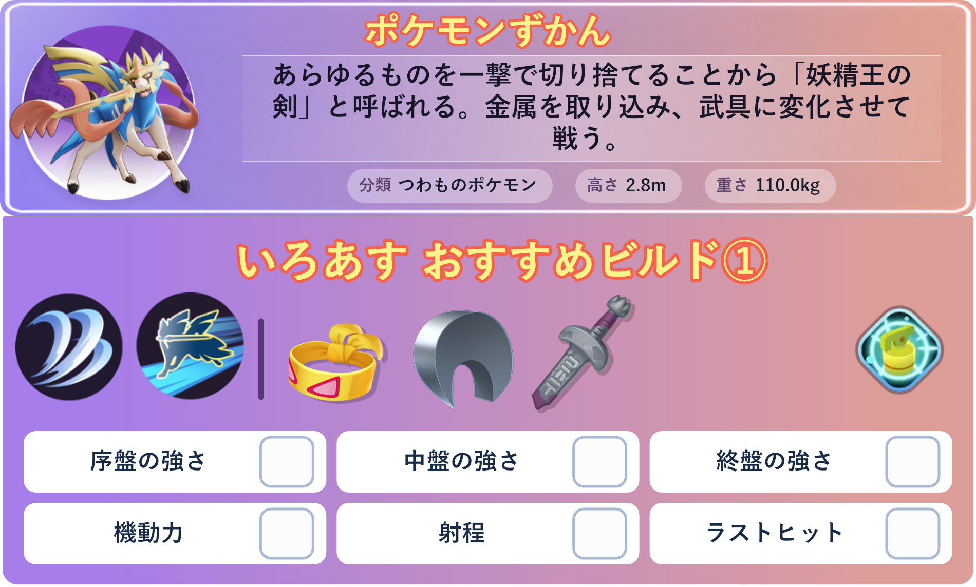 ザシアン。ポケモンずかん：あらゆるものを一撃で切り捨てることから「妖精王の剣」と呼ばれる。金属を取り込み、武具に変化させて戦う。 分類：つわものポケモン、高さ：2.8m、重さ：110.0kg。いろあす おすすめビルド①。技：メタルクロー、こうそくいどう。持ち物：ちからのハチマキ、するどいツメ、くちたけん。バトルアイテム：なんでもなおし。。